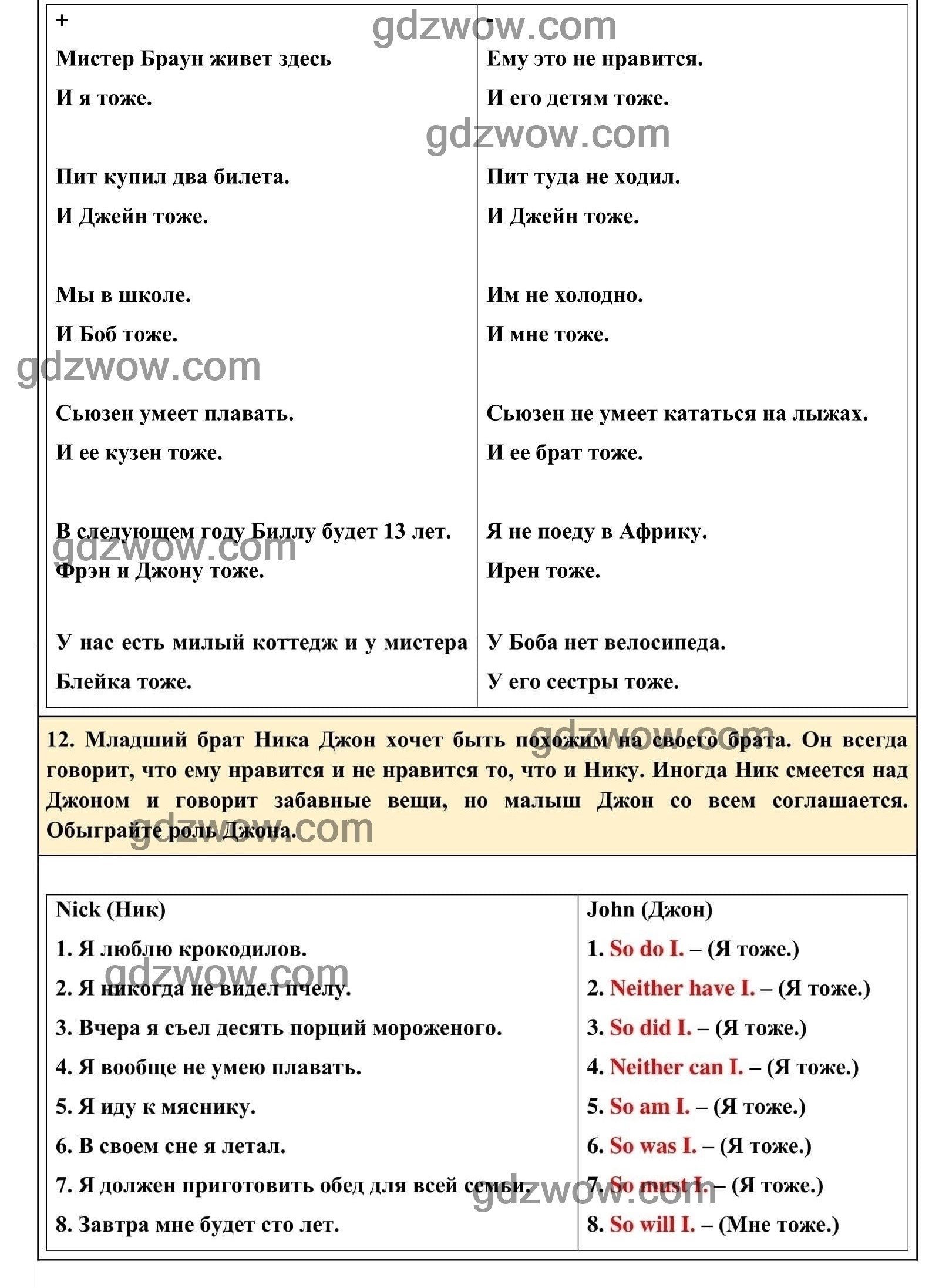Номер 12 - ГДЗ по Английскому языку для 6 класса Учебник Афанасьева, Михеева. Unit 4. (решебник) - GDZwow