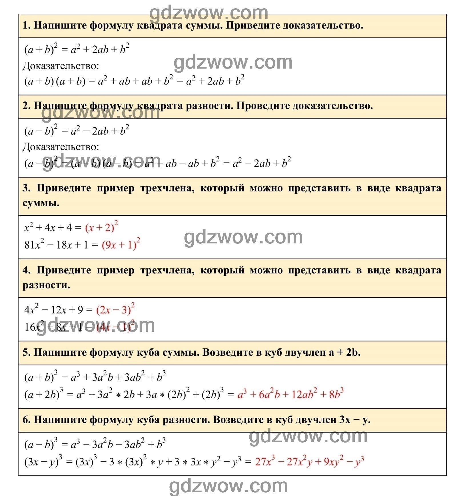 Известно что сумма кубов