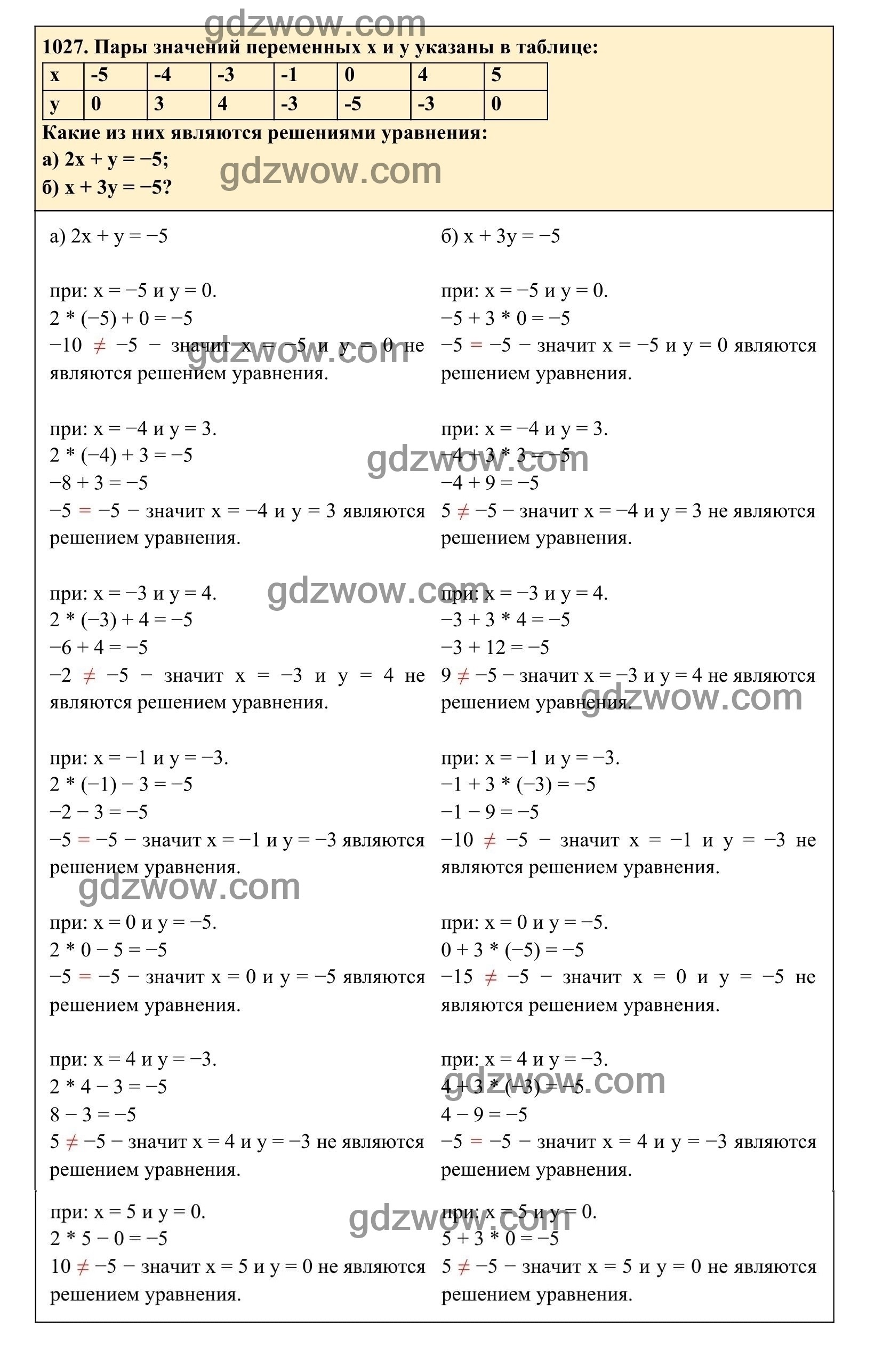 Упражнение 1027 - ГДЗ по Алгебре 7 класс Учебник Макарычев (решебник) - GDZwow