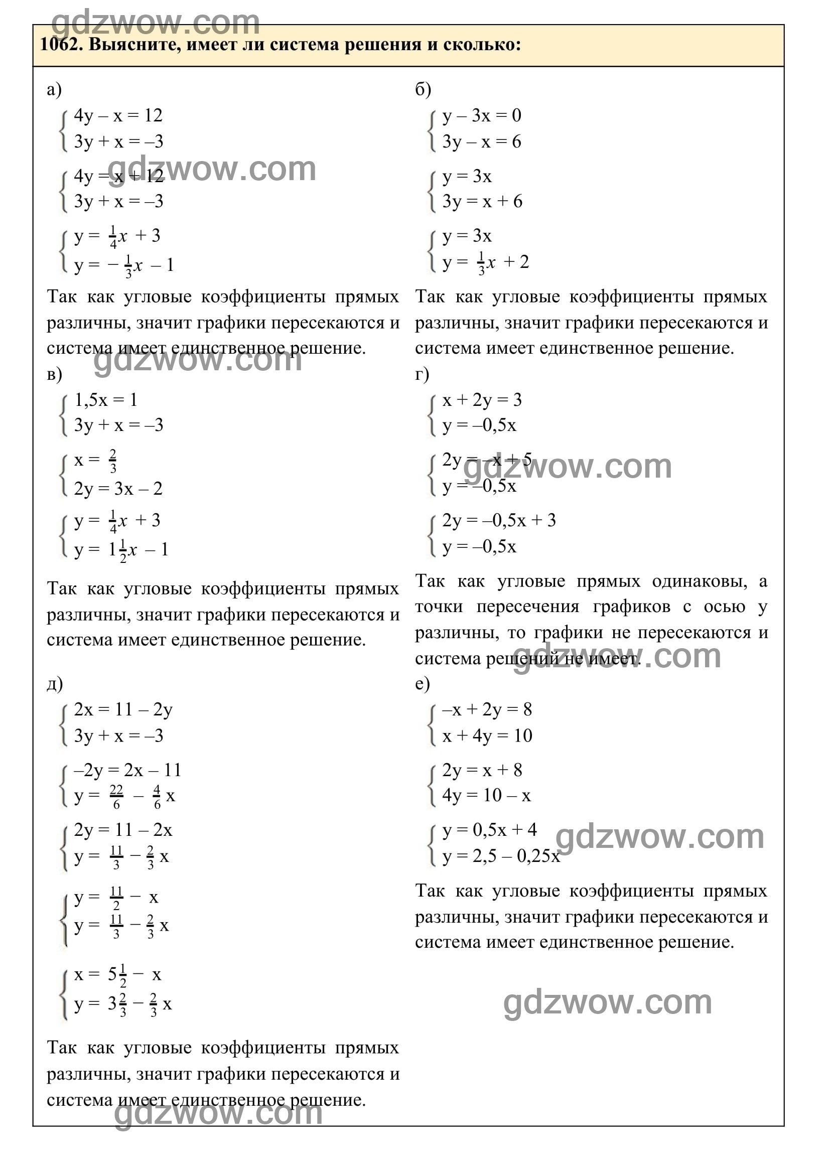 Упражнение 1062 - ГДЗ по Алгебре 7 класс Учебник Макарычев (решебник) - GDZwow