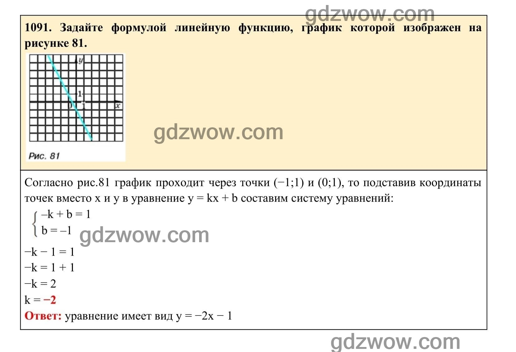 Упражнение 1091 - ГДЗ по Алгебре 7 класс Учебник Макарычев (решебник) - GDZwow