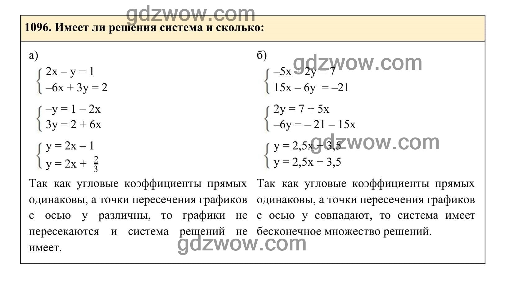 Упражнение 1096 - ГДЗ по Алгебре 7 класс Учебник Макарычев (решебник) - GDZwow