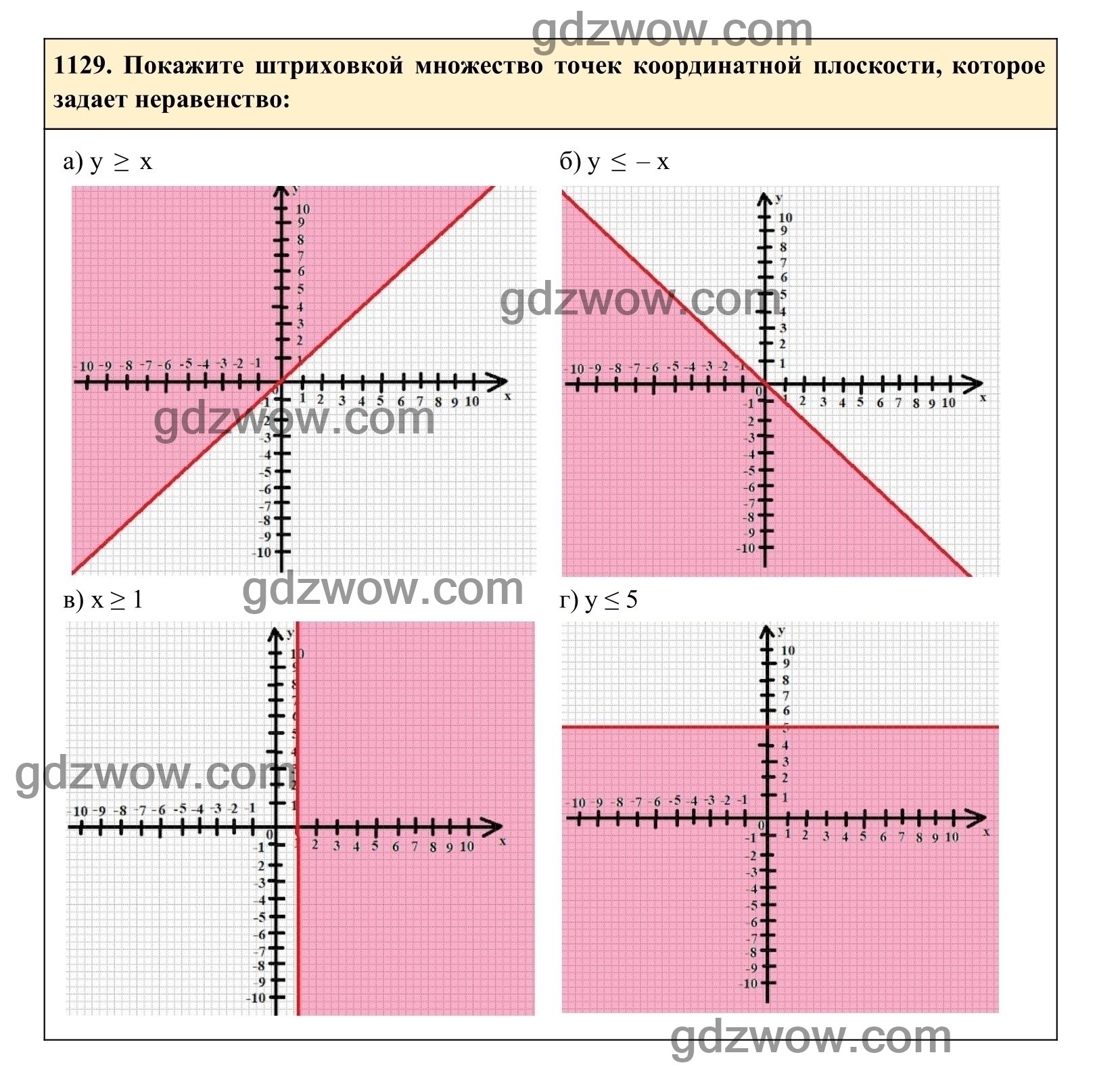 Упражнение 1129 - ГДЗ по Алгебре 7 класс Учебник Макарычев (решебник) - GDZwow