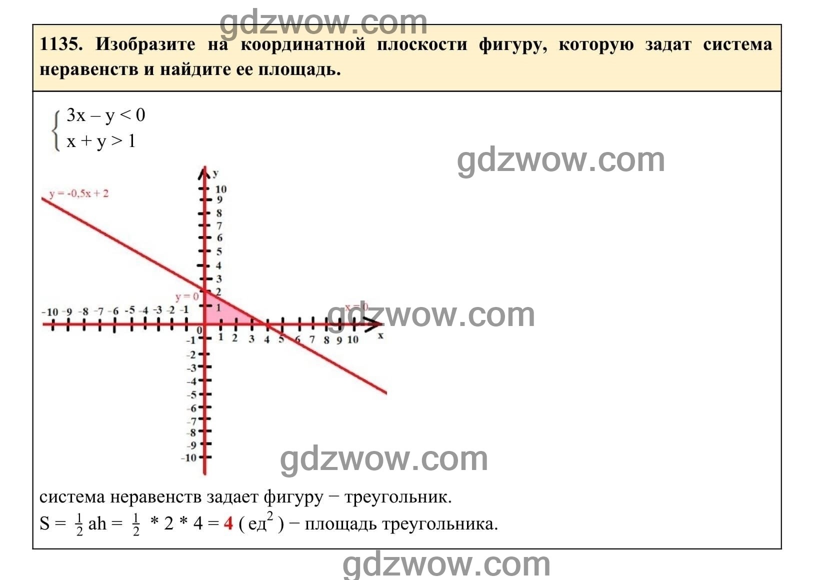 Упражнение 1135 - ГДЗ по Алгебре 7 класс Учебник Макарычев (решебник) - GDZwow