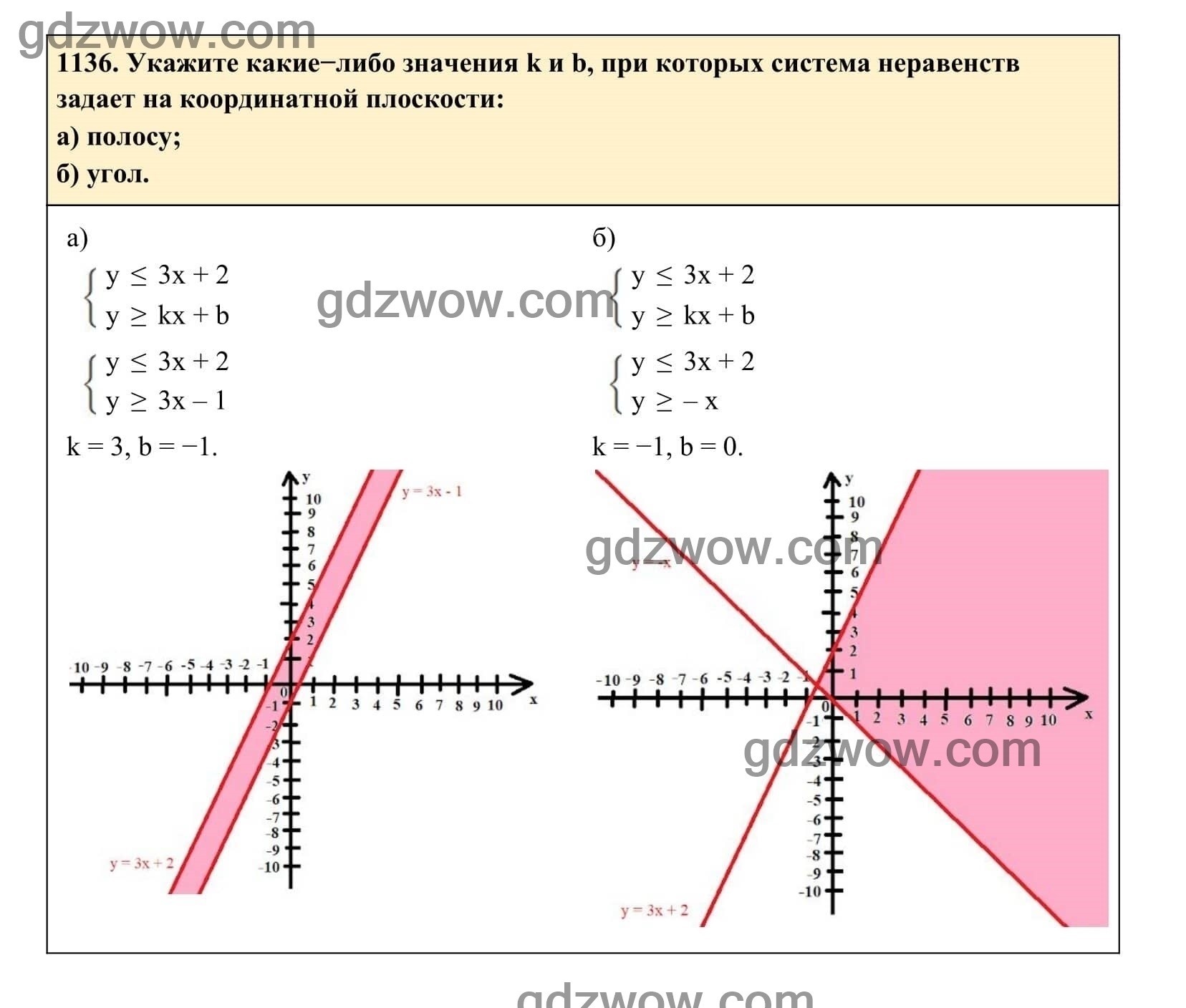 Упражнение 1136 - ГДЗ по Алгебре 7 класс Учебник Макарычев (решебник) - GDZwow