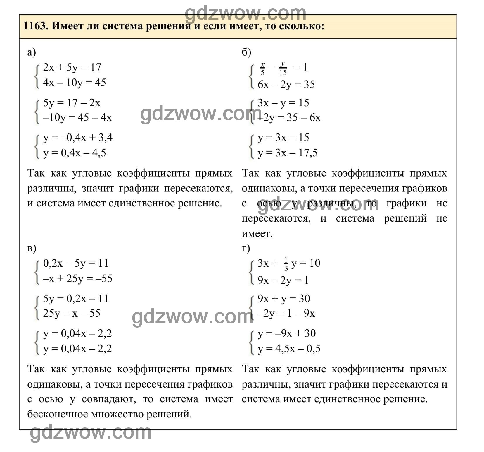 Упражнение 1163 - ГДЗ по Алгебре 7 класс Учебник Макарычев (решебник) - GDZwow