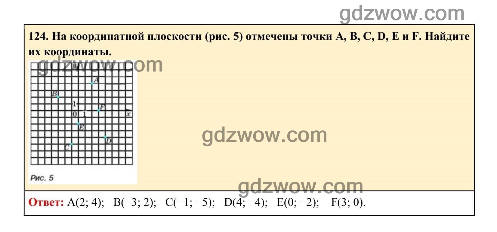 Упражнение 124 - ГДЗ по Алгебре 7 класс Учебник Макарычев (решебник) - GDZwow