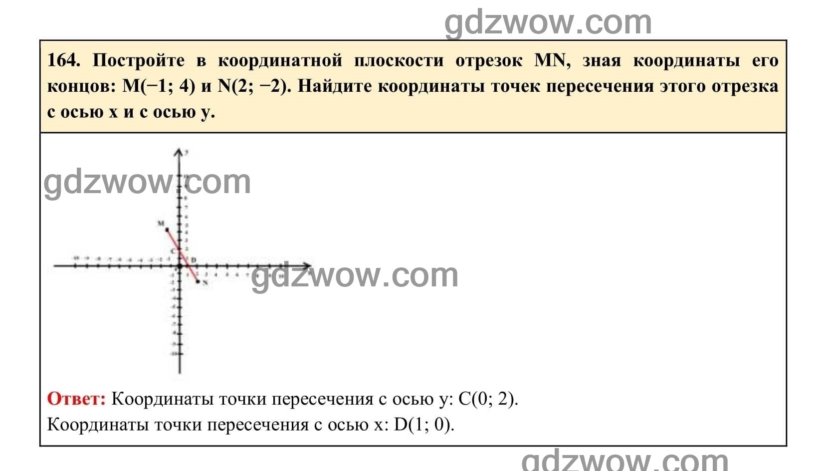 Упражнение 164 - ГДЗ по Алгебре 7 класс Учебник Макарычев (решебник) - GDZwow