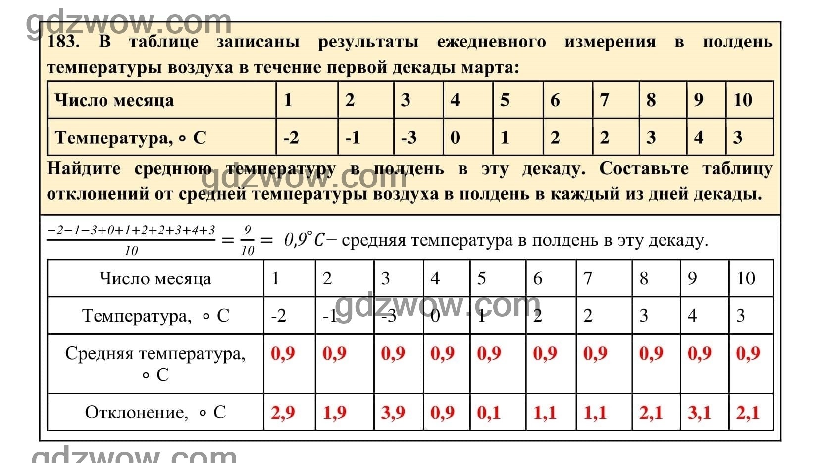 Упражнение 183 - ГДЗ по Алгебре 7 класс Учебник Макарычев (решебник) - GDZwow