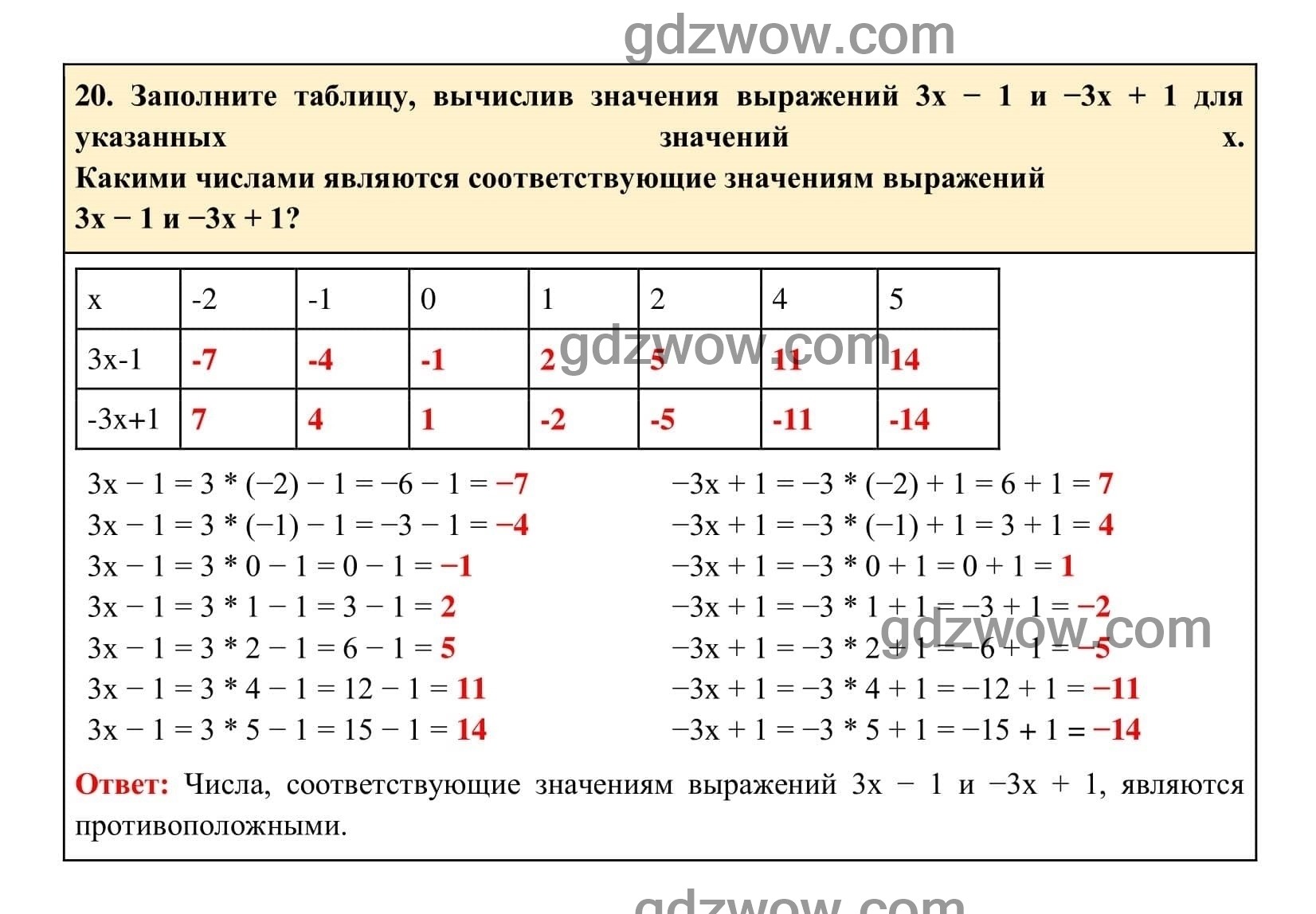 Упражнение 20 - ГДЗ по Алгебре 7 класс Учебник Макарычев (решебник) - GDZwow