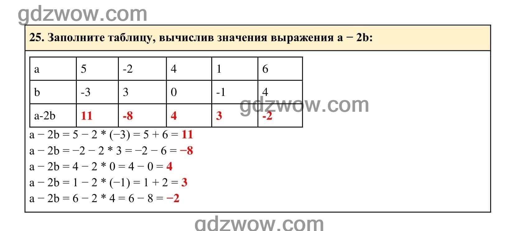 Упражнение 25 - ГДЗ по Алгебре 7 класс Учебник Макарычев (решебник) - GDZwow