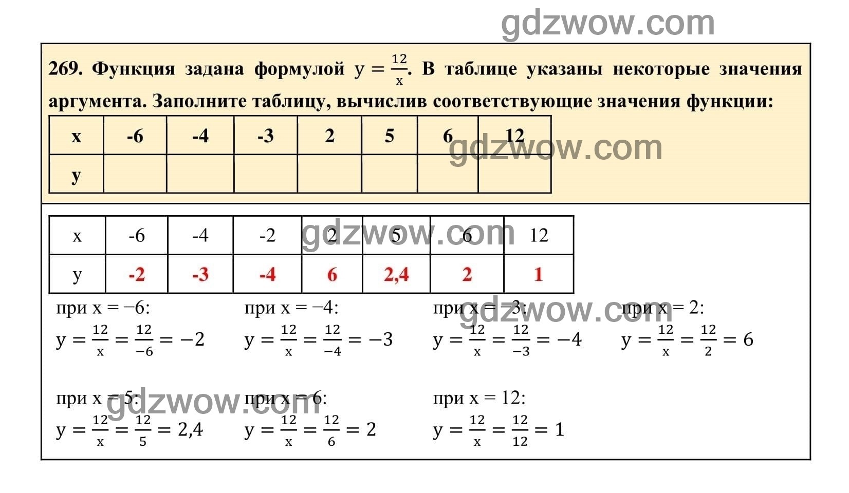 Упражнение 269 - ГДЗ по Алгебре 7 класс Учебник Макарычев (решебник) - GDZwow