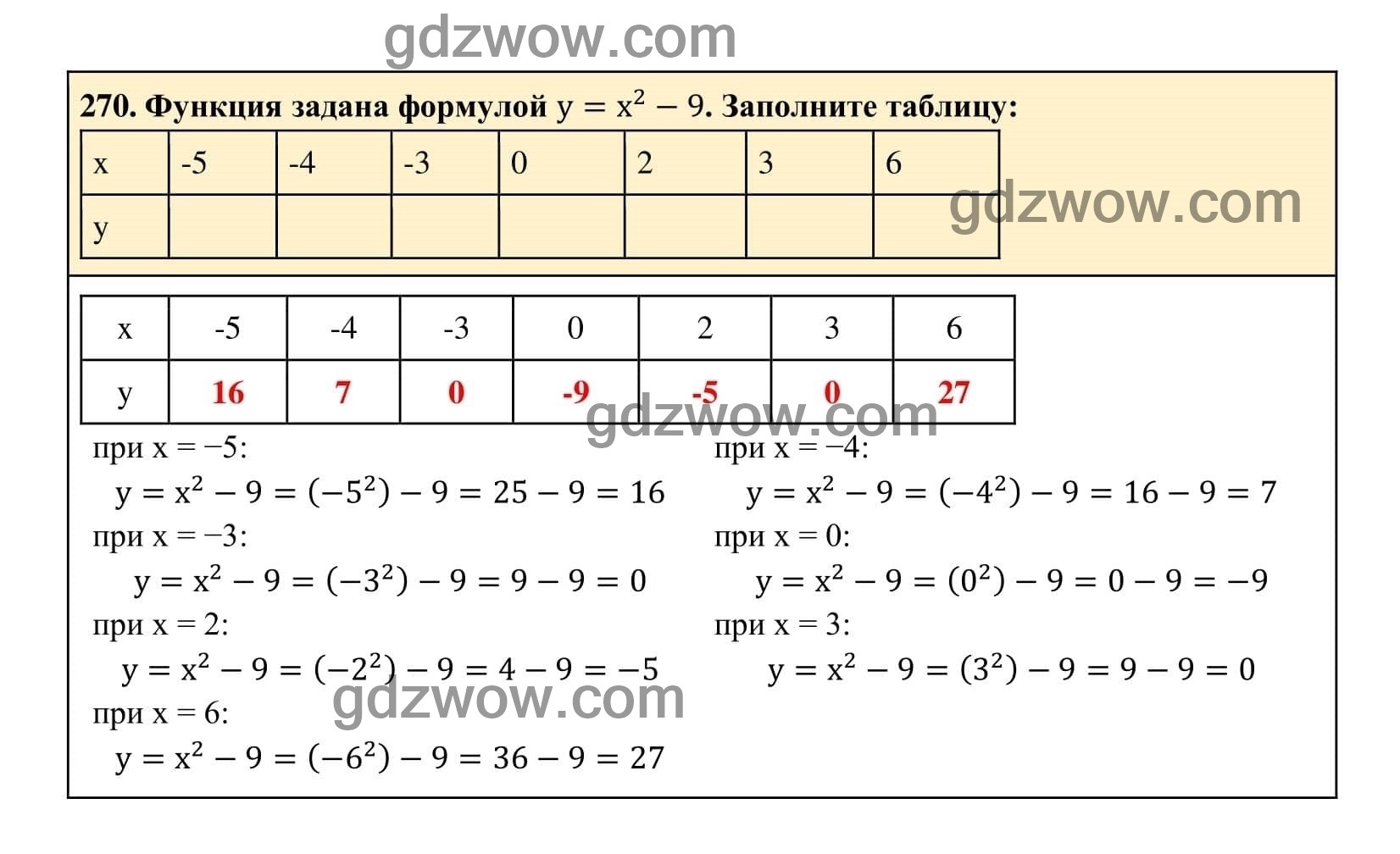 Упражнение 270 - ГДЗ по Алгебре 7 класс Учебник Макарычев (решебник) - GDZwow