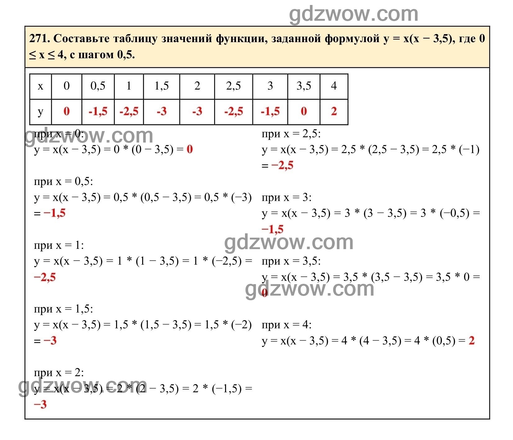 Упражнение 271 - ГДЗ по Алгебре 7 класс Учебник Макарычев (решебник) - GDZwow