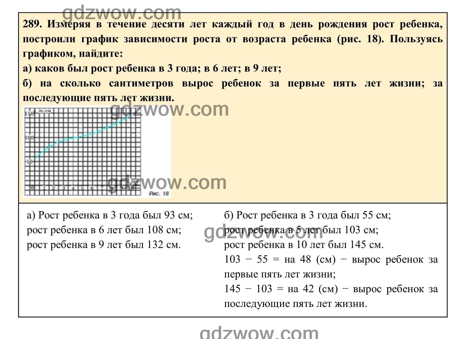 Упражнение 289 - ГДЗ по Алгебре 7 класс Учебник Макарычев (решебник) - GDZwow