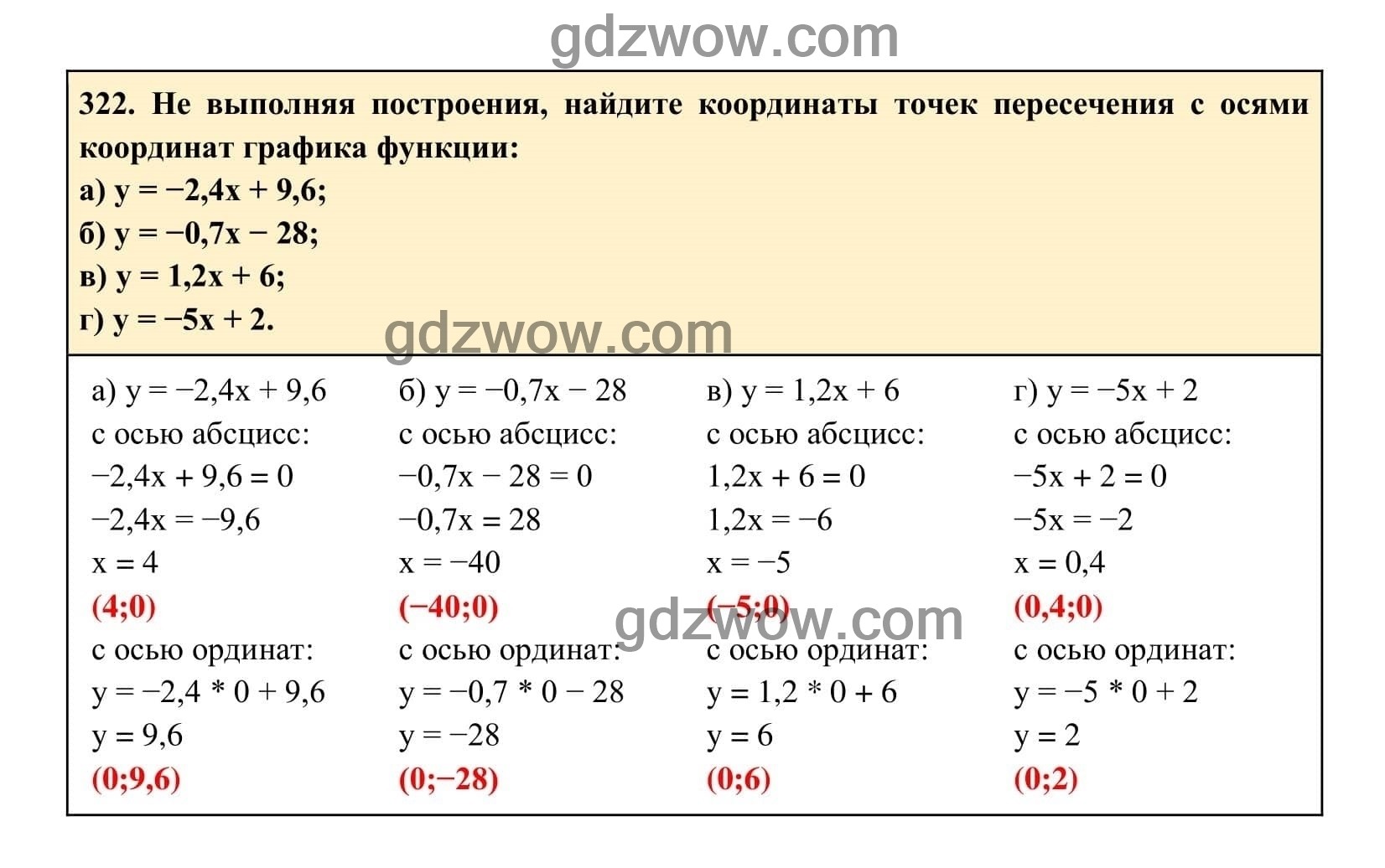 Упражнение 322 - ГДЗ по Алгебре 7 класс Учебник Макарычев (решебник) - GDZwow