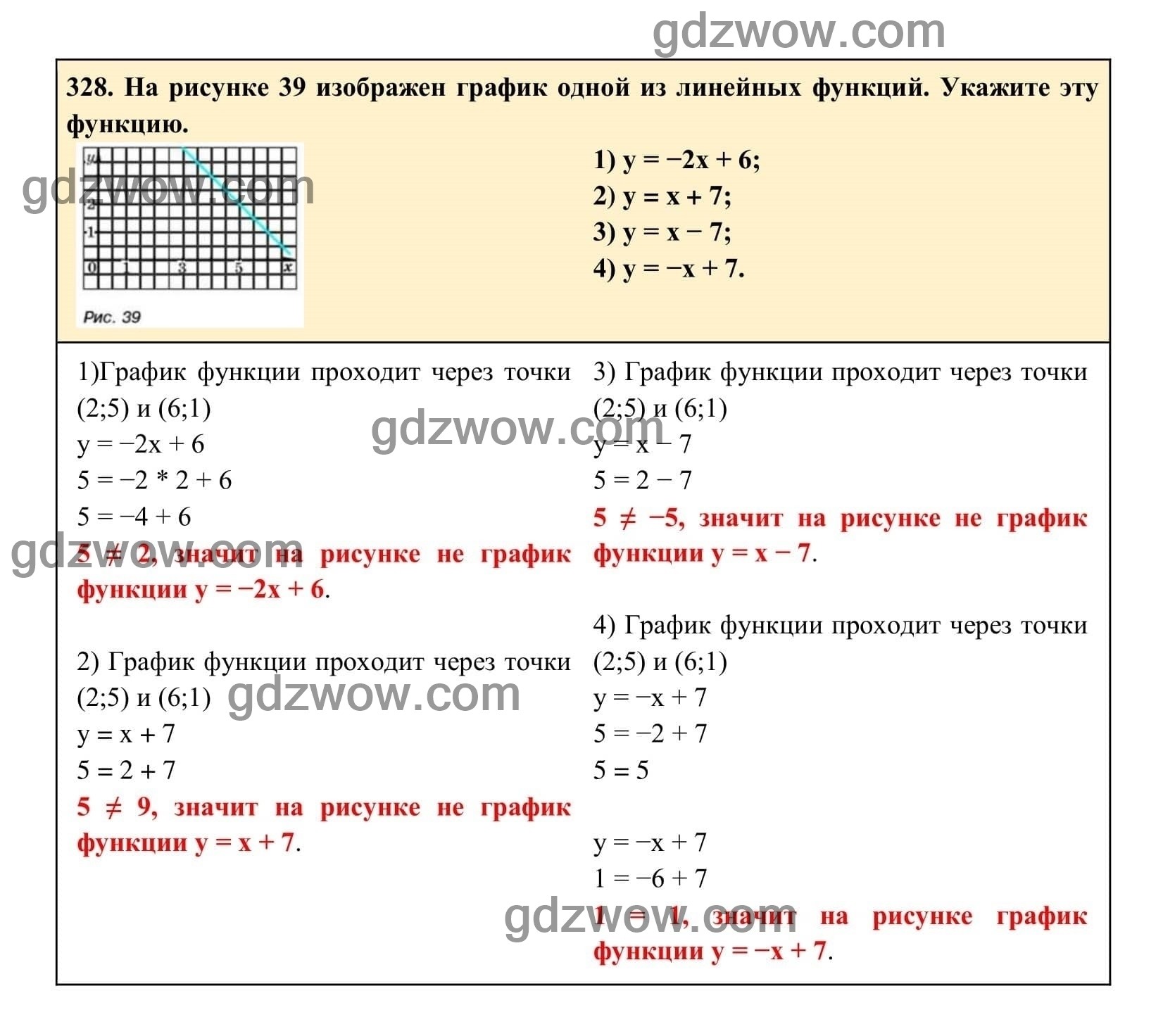 Упражнение 328 - ГДЗ по Алгебре 7 класс Учебник Макарычев (решебник) - GDZwow