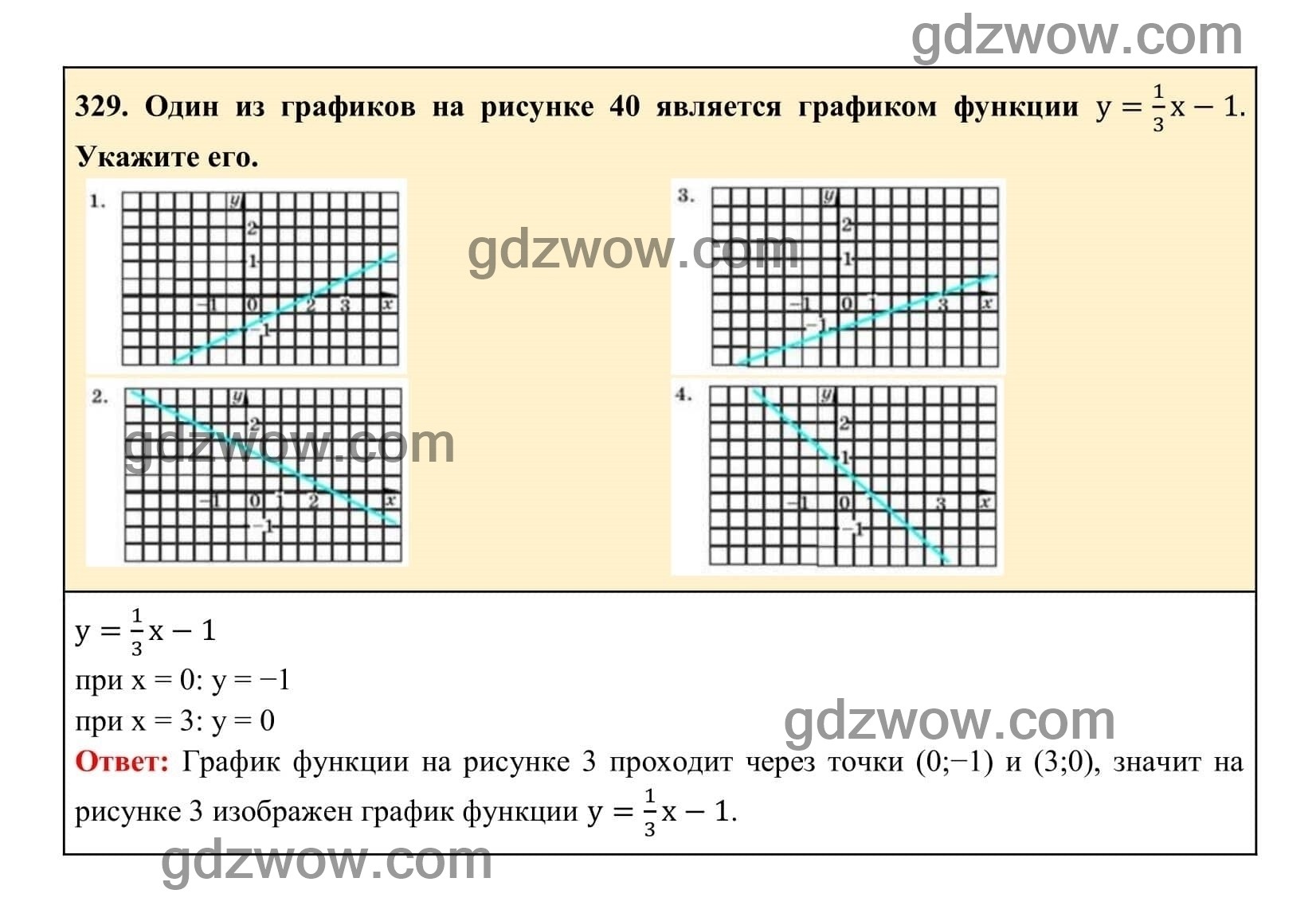 Упражнение 329 - ГДЗ по Алгебре 7 класс Учебник Макарычев (решебник) - GDZwow