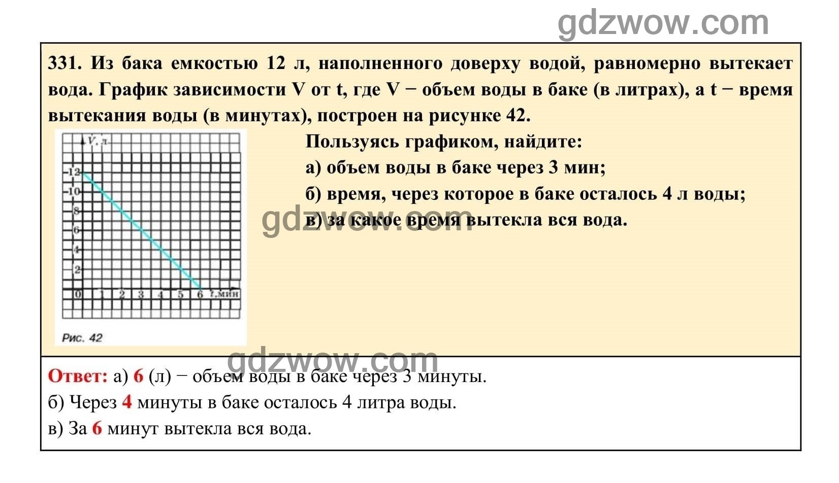 Упражнение 331 - ГДЗ по Алгебре 7 класс Учебник Макарычев (решебник) - GDZwow