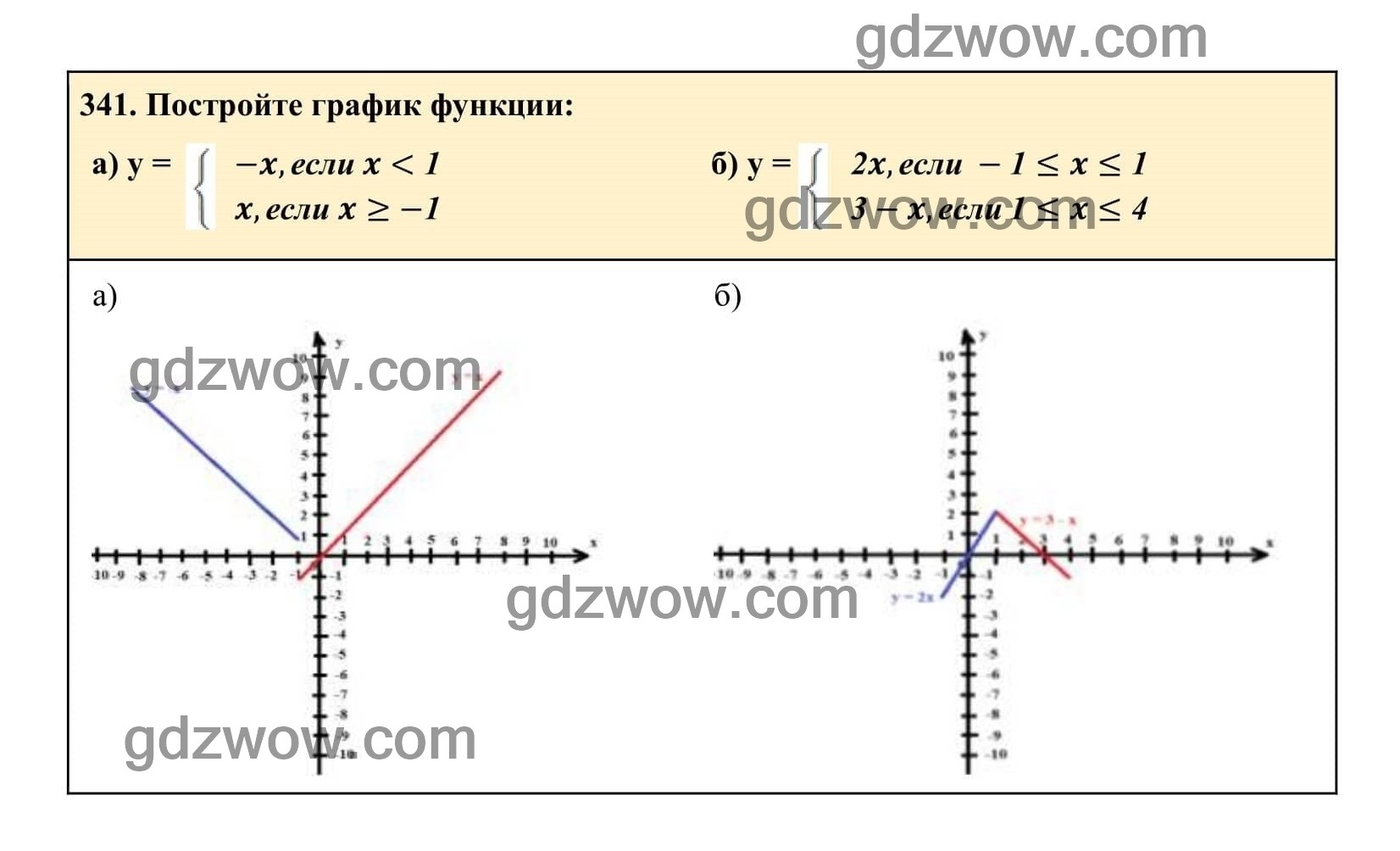 Упражнение 341 - ГДЗ по Алгебре 7 класс Учебник Макарычев (решебник) - GDZwow