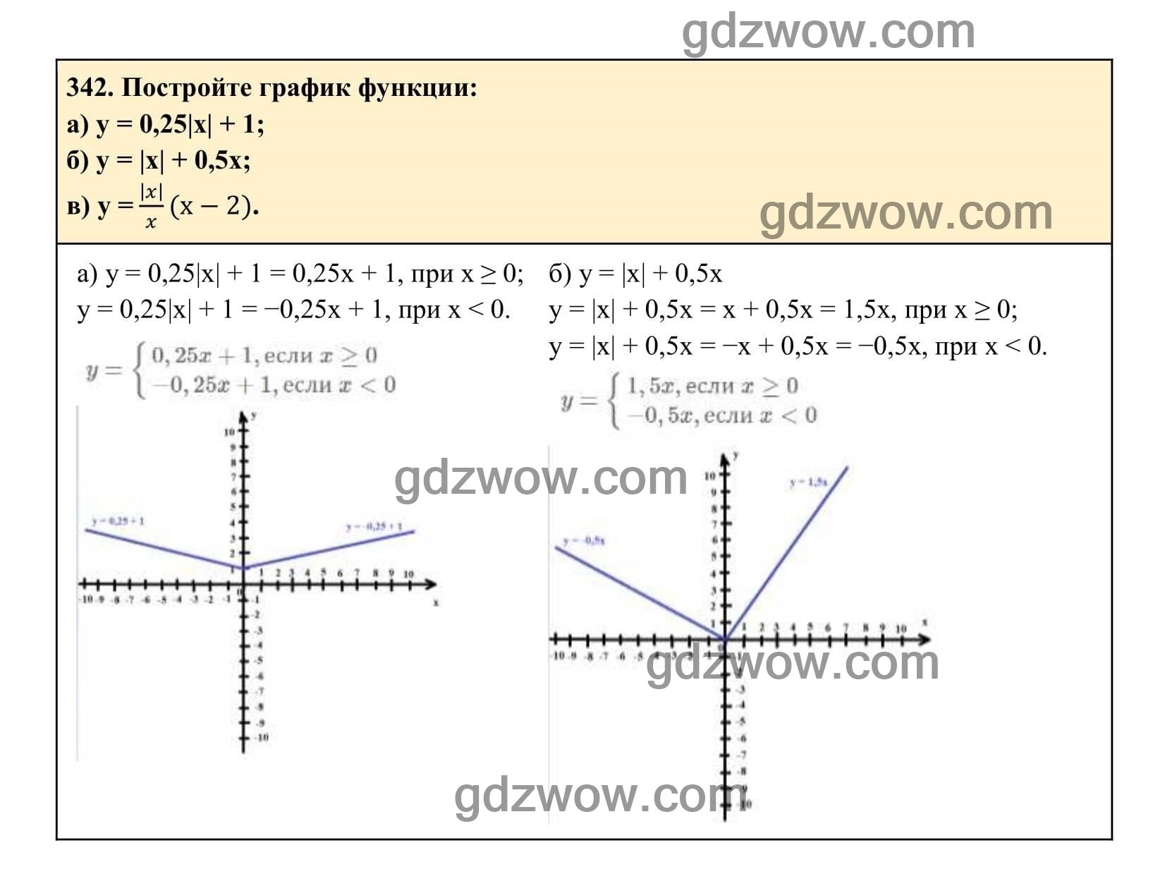 Упражнение 342 - ГДЗ по Алгебре 7 класс Учебник Макарычев (решебник) - GDZwow