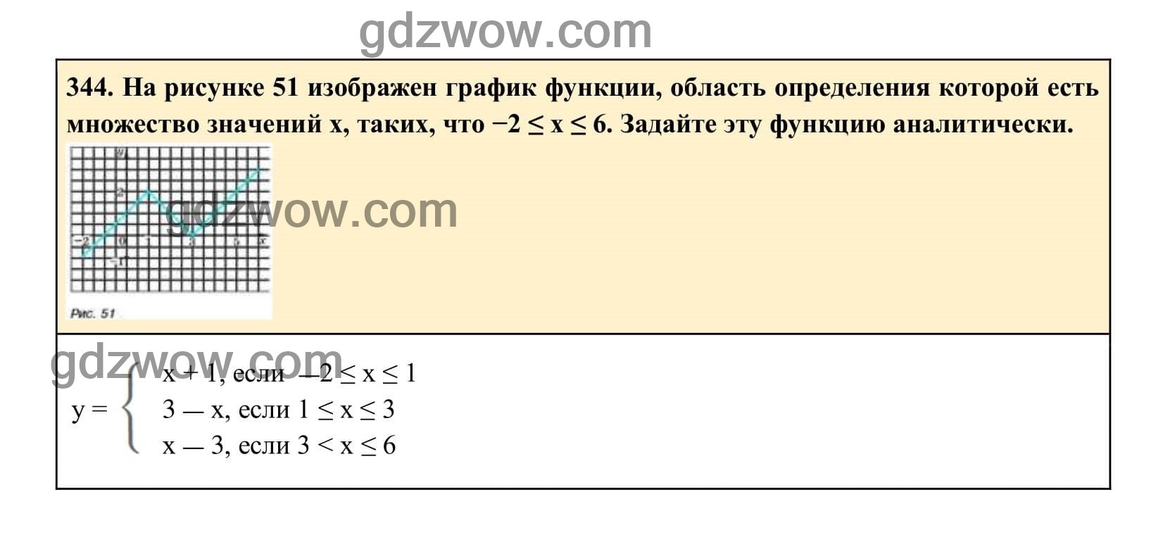 Упражнение 344 - ГДЗ по Алгебре 7 класс Учебник Макарычев (решебник) - GDZwow