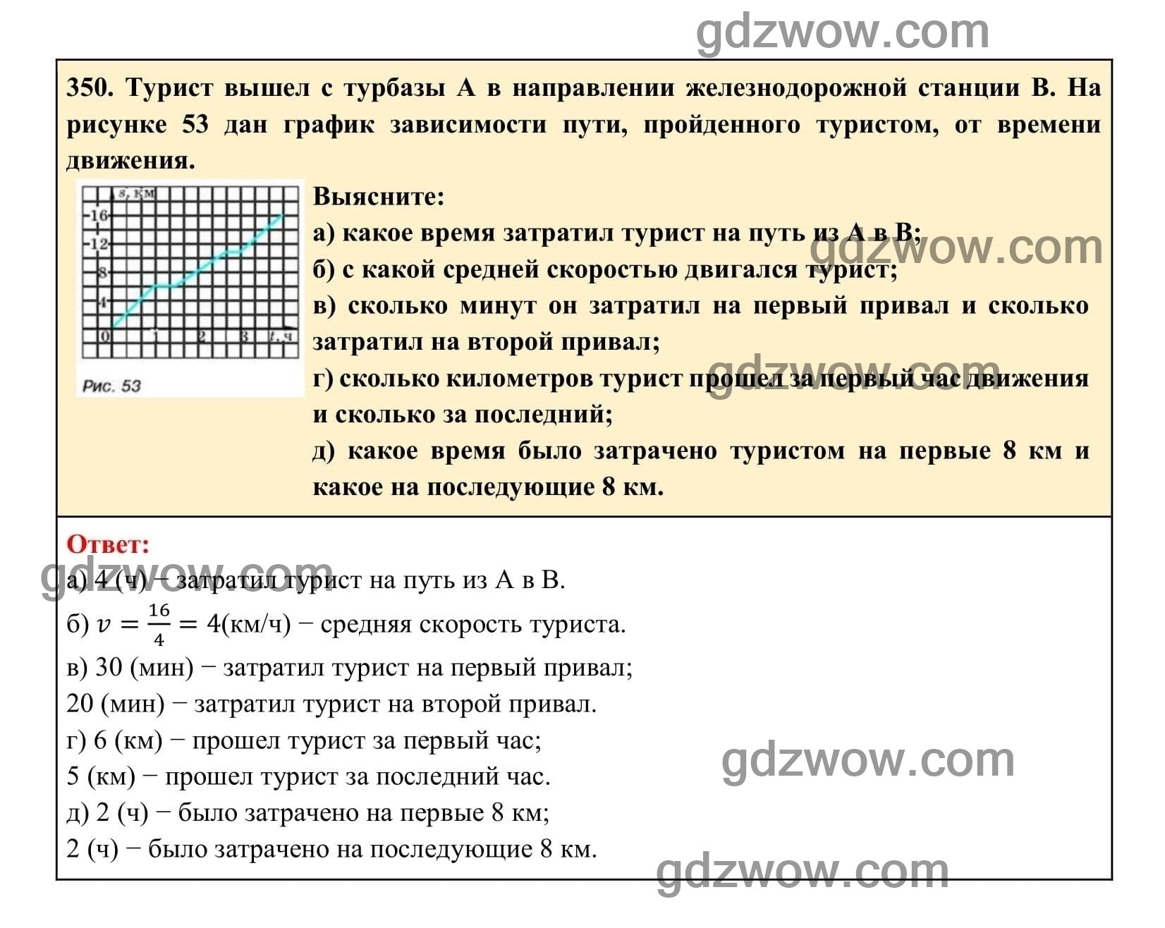 Упражнение 350 - ГДЗ по Алгебре 7 класс Учебник Макарычев (решебник) - GDZwow