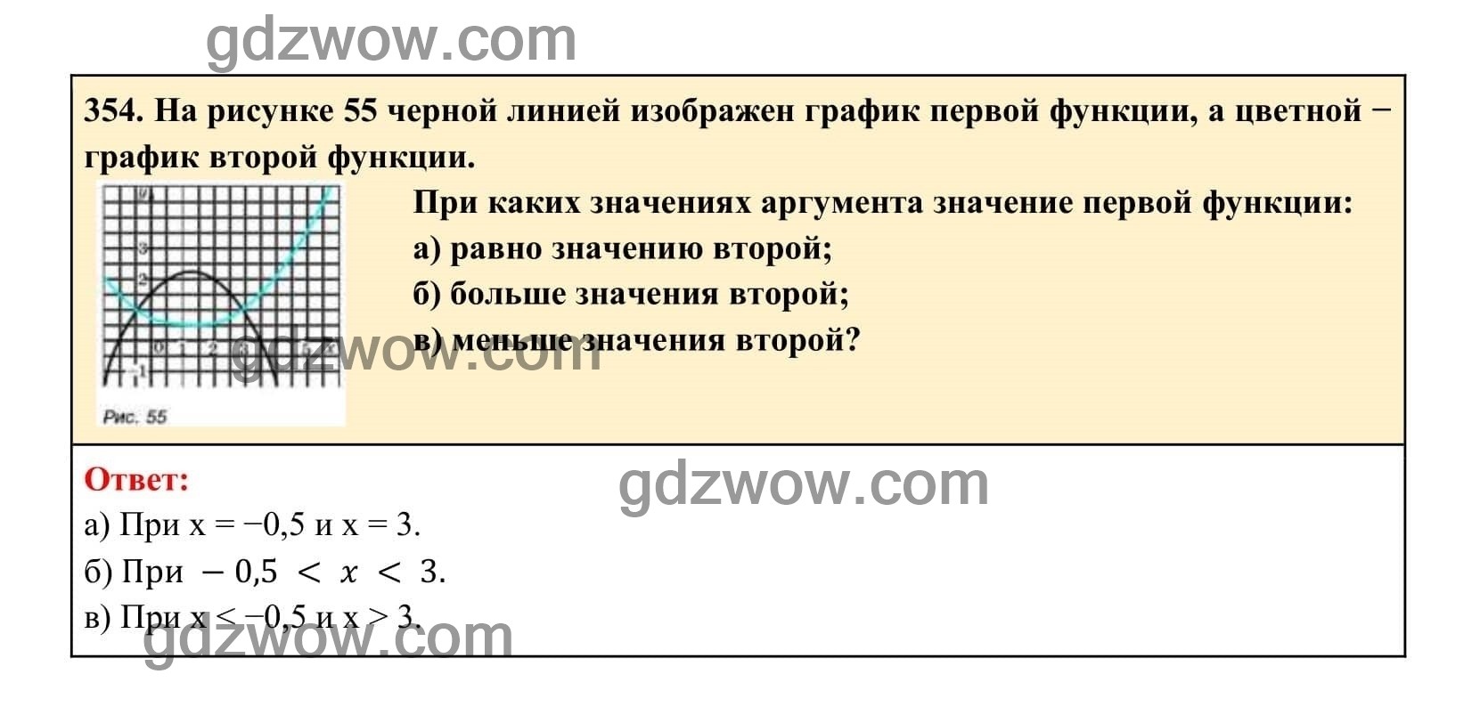 Упражнение 354 - ГДЗ по Алгебре 7 класс Учебник Макарычев (решебник) - GDZwow