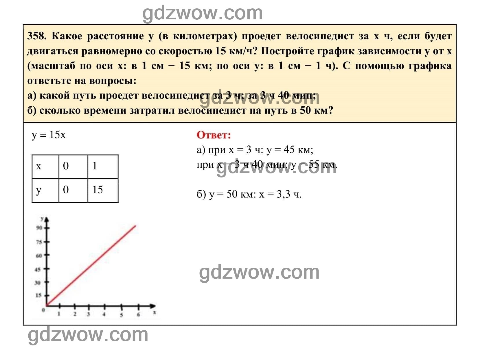Упражнение 358 - ГДЗ по Алгебре 7 класс Учебник Макарычев (решебник) - GDZwow