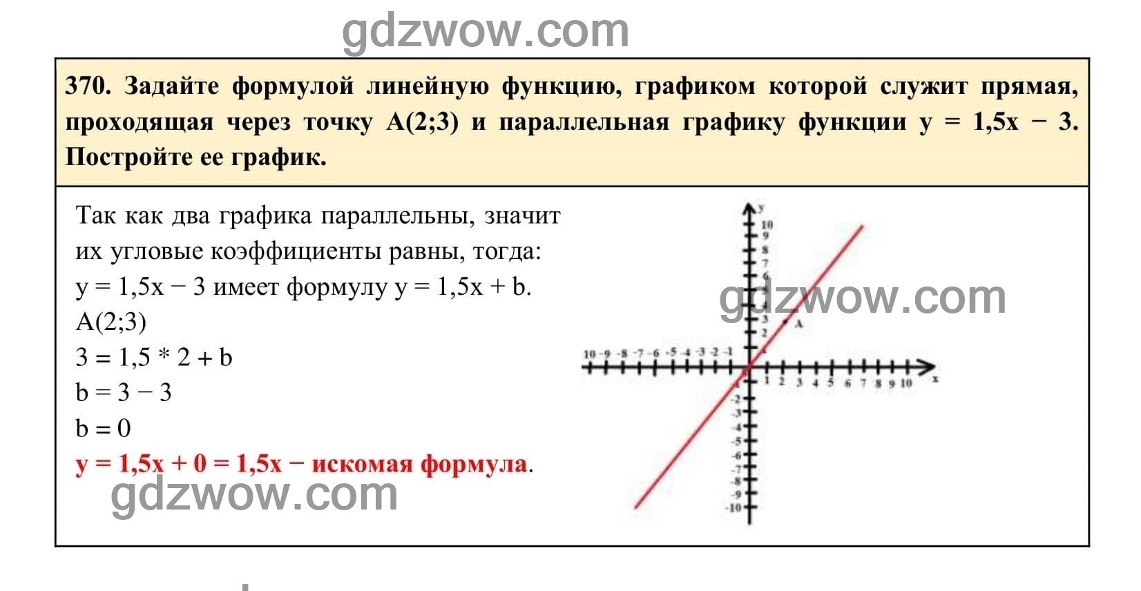Упражнение 370 - ГДЗ по Алгебре 7 класс Учебник Макарычев (решебник) - GDZwow