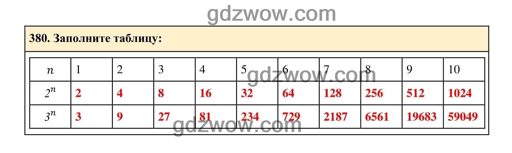 Упражнение 380 - ГДЗ по Алгебре 7 класс Учебник Макарычев (решебник) - GDZwow