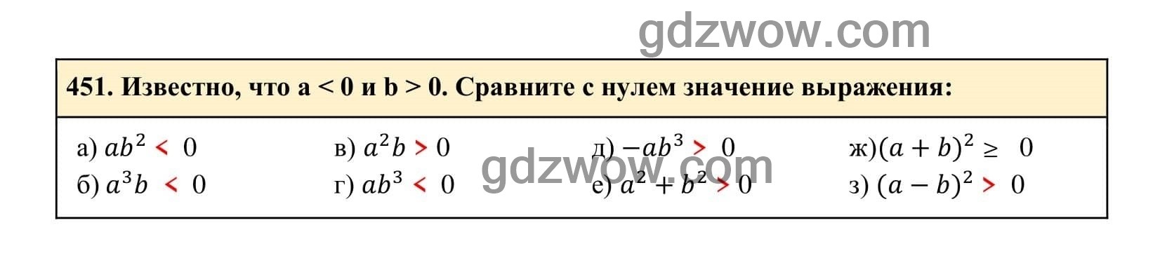 Упражнение 451 - ГДЗ по Алгебре 7 класс Учебник Макарычев (решебник) - GDZwow