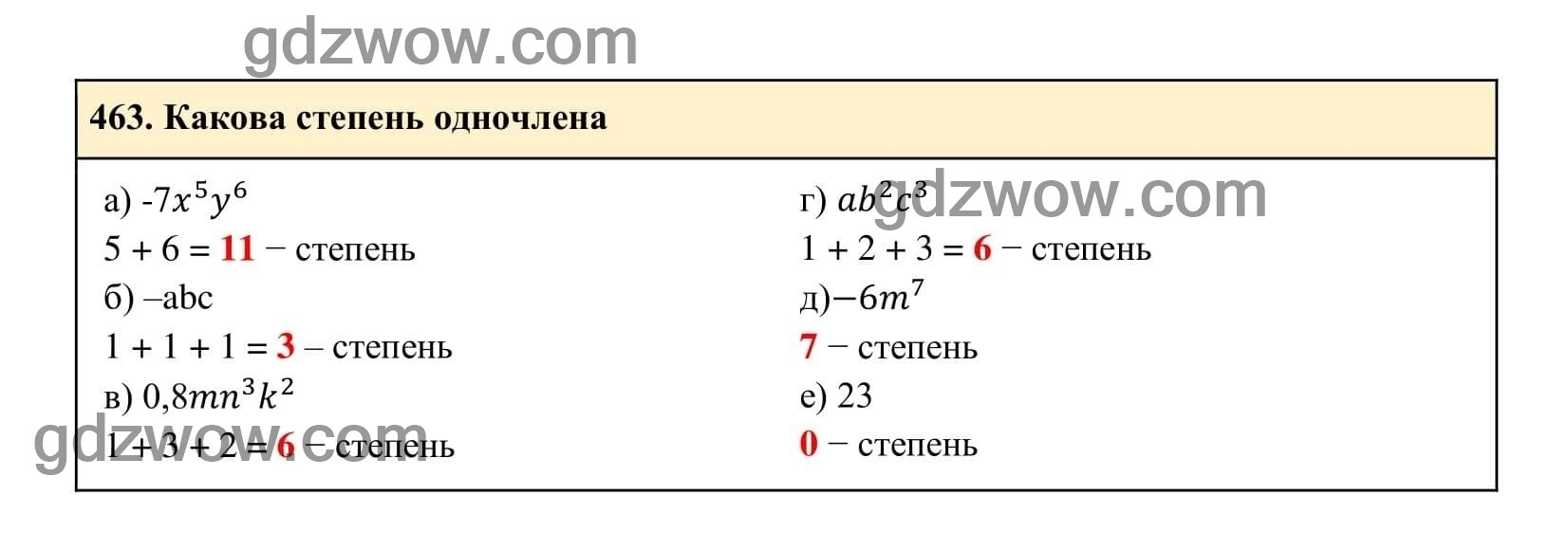 Упражнение 463 - ГДЗ по Алгебре 7 класс Учебник Макарычев (решебник) - GDZwow