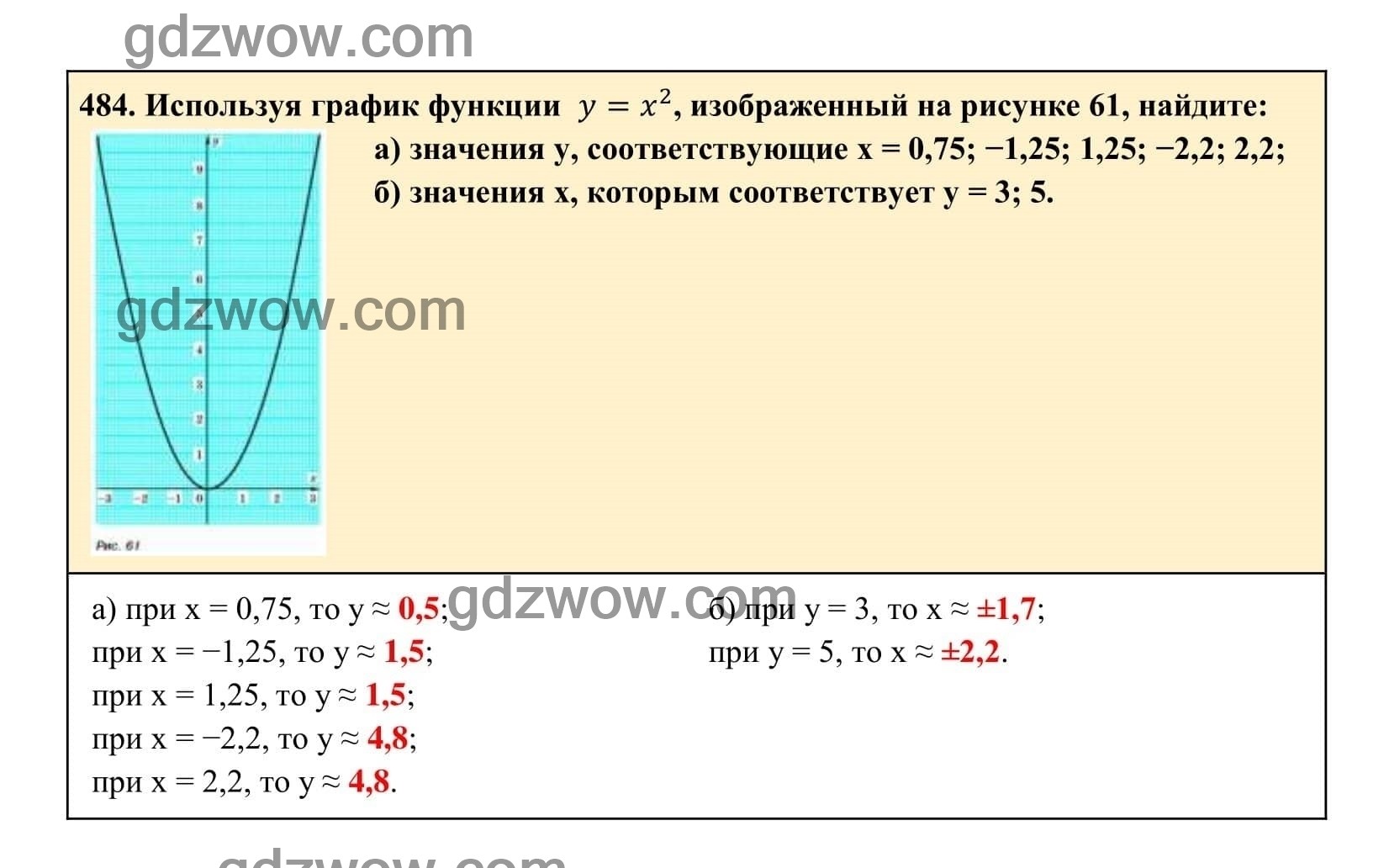 Упражнение 484 - ГДЗ по Алгебре 7 класс Учебник Макарычев (решебник) - GDZwow