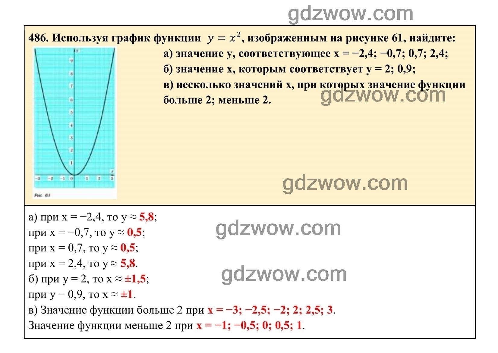 Упражнение 486 - ГДЗ по Алгебре 7 класс Учебник Макарычев (решебник) - GDZwow