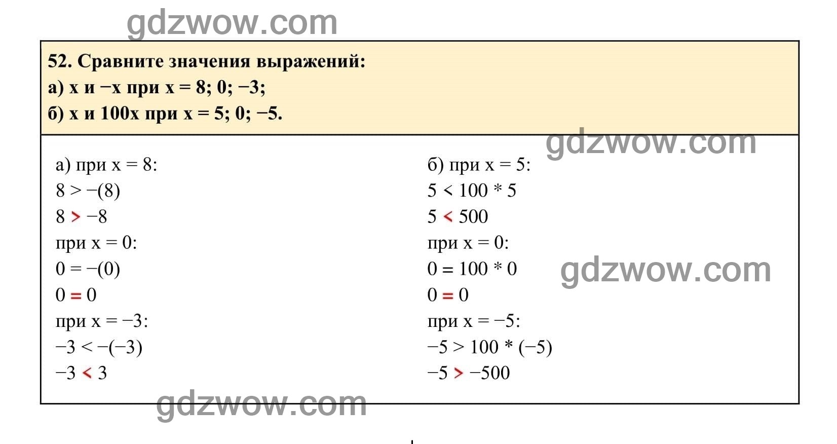 Упражнение 52 - ГДЗ по Алгебре 7 класс Учебник Макарычев (решебник) - GDZwow