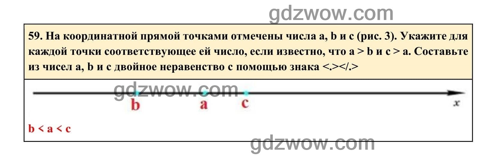 Упражнение 59 - ГДЗ по Алгебре 7 класс Учебник Макарычев (решебник) - GDZwow