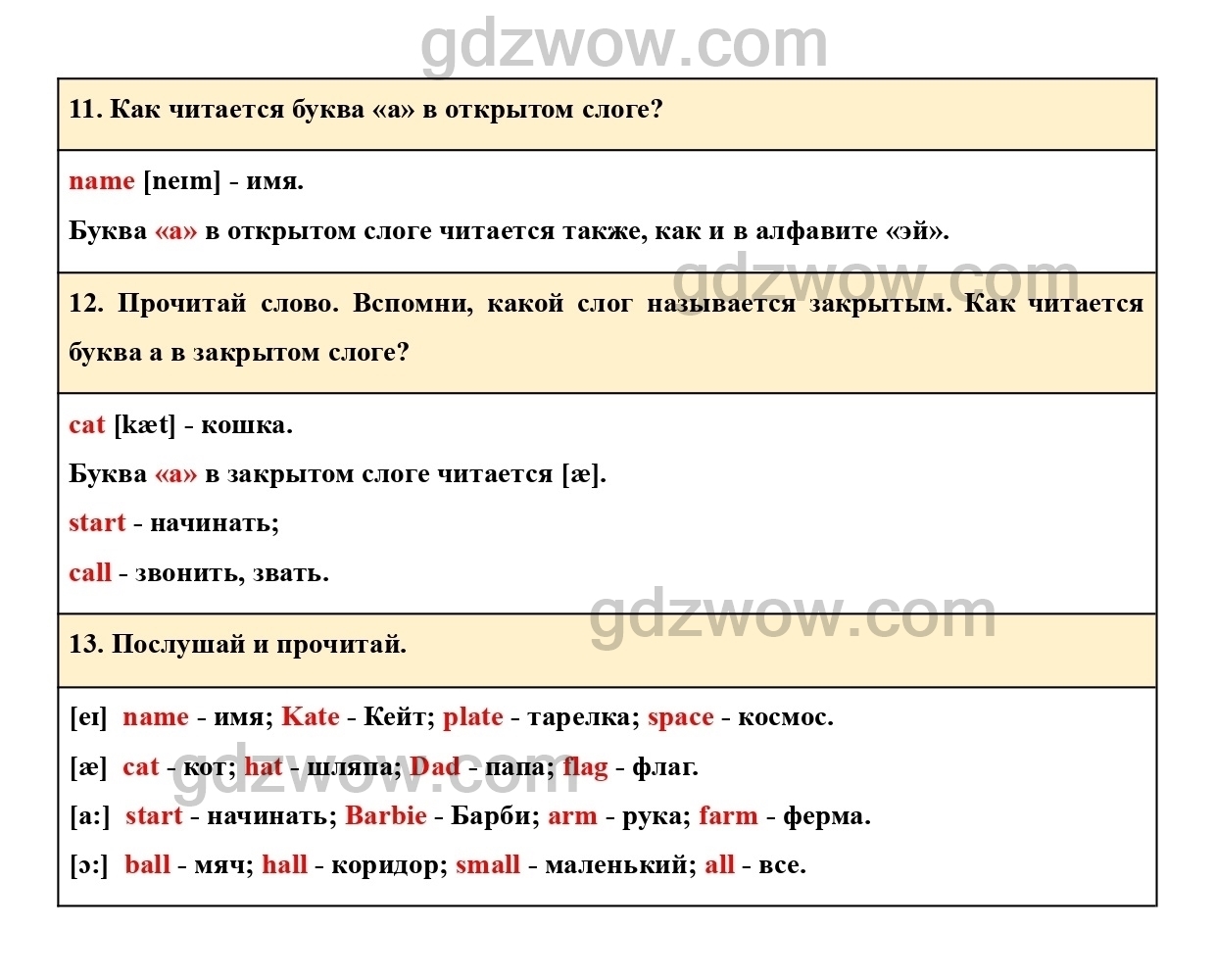 Перевод учебника вербицкой 6 класс