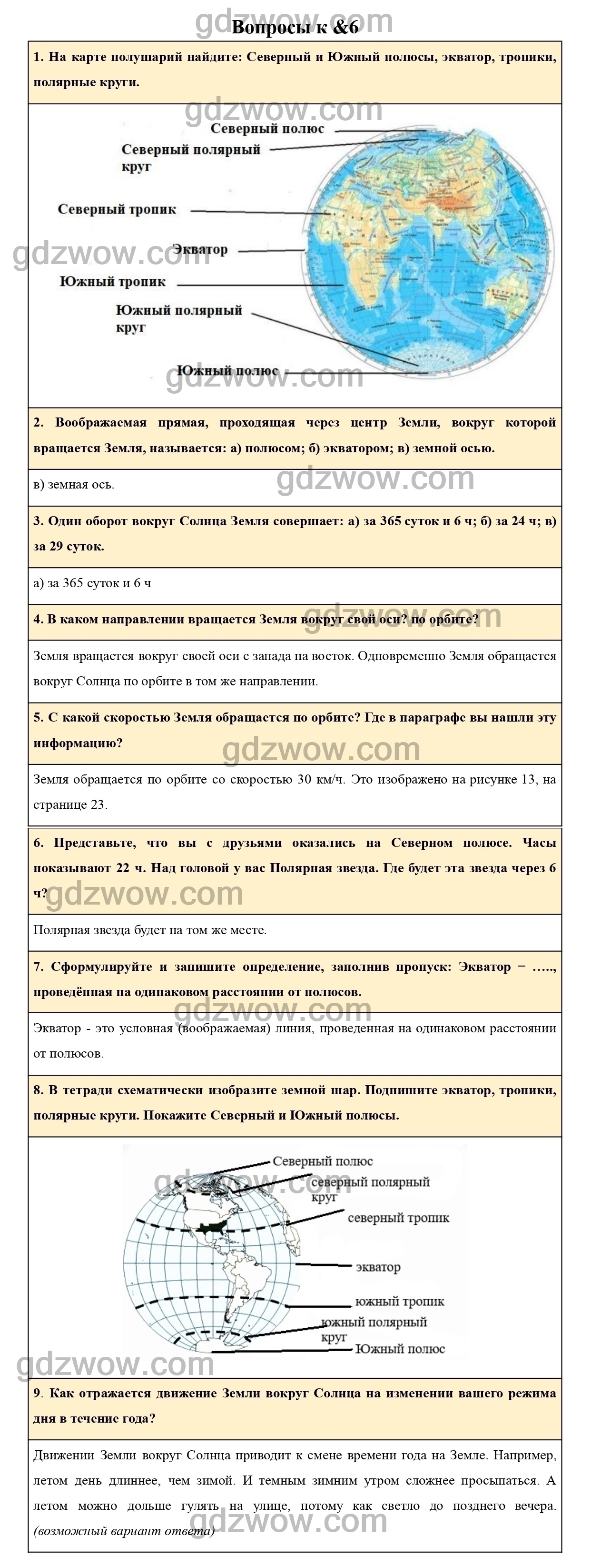 Контурная карта по географии 6 класс николина алексеев липкина ответы