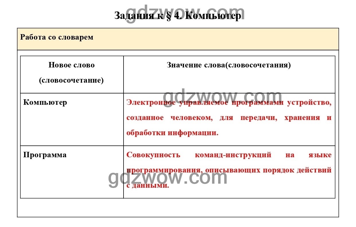 Компьютер это система 3 класс матвеева презентация