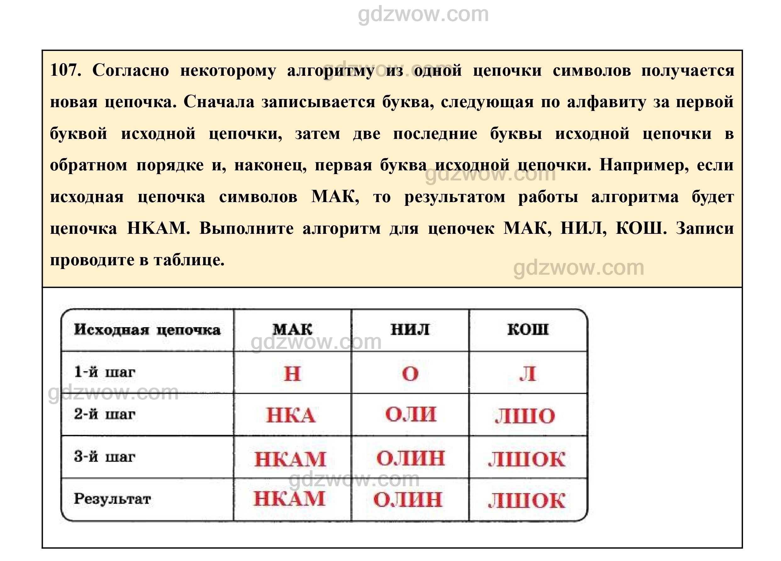 Некоторый алгоритм из одной цепочки символов