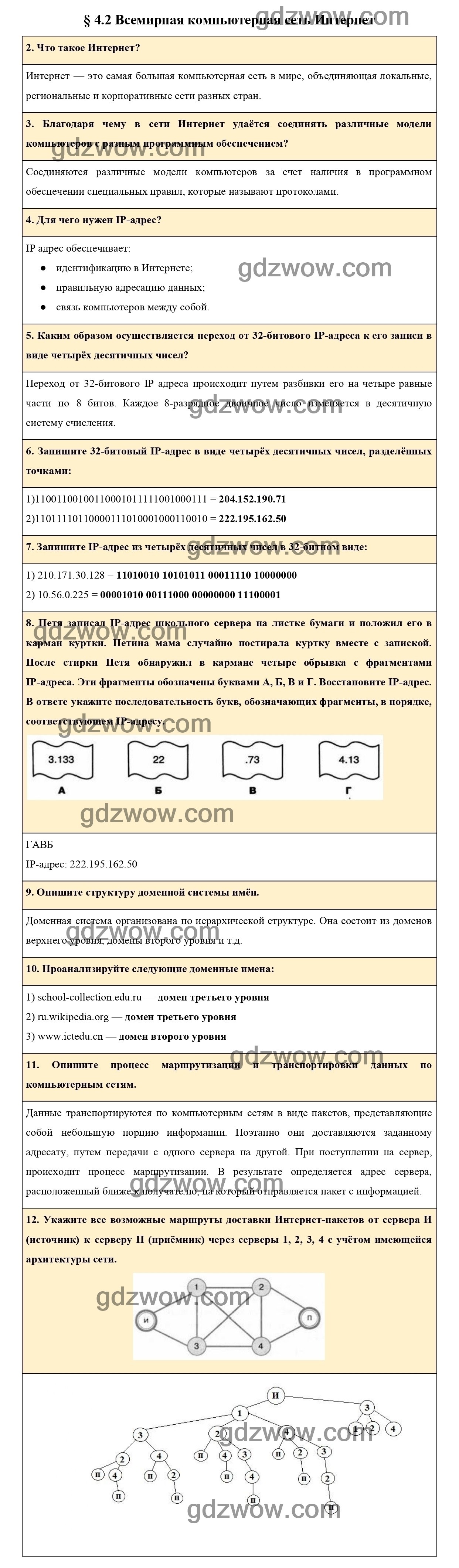 Содержание и структура сайта 9 класс босова презентация