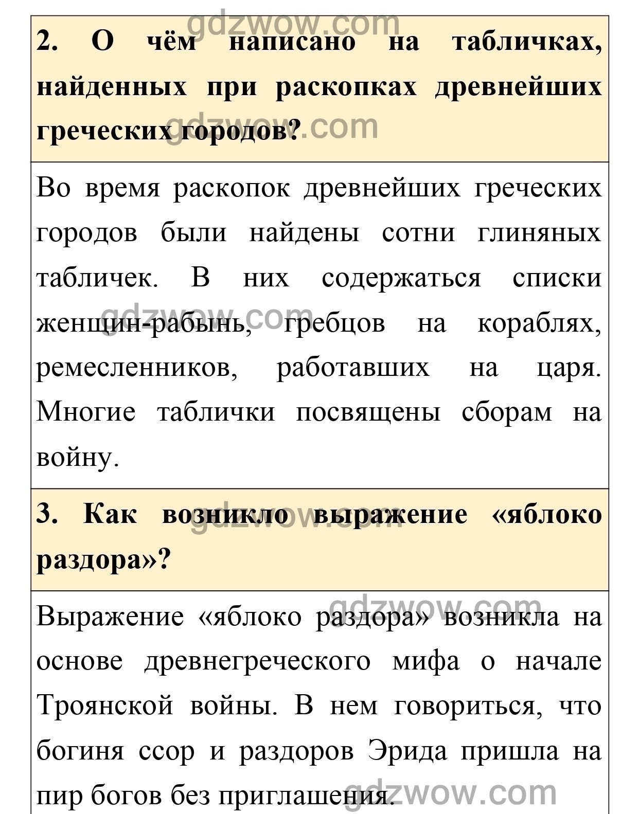 Страница 124 Параграф 25 — ГДЗ по Истории для 5 класса Учебник Вигасин, Годер, Свенцицкая (решебник) - GDZwow