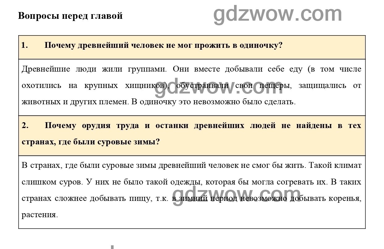 История 5 класс вигасин параграф 42 ответы. История 5 класс учебник вигасин Годер Свенцицкая ответы на вопросы. Определения по истории 5 класс а.а.вигасин 14 глава. История 5 класс учебник вигасинтест на 1 и 2 главы ответы на вопросы. История 5 класс учебник вигасин стр 17 ответы на вопросы.