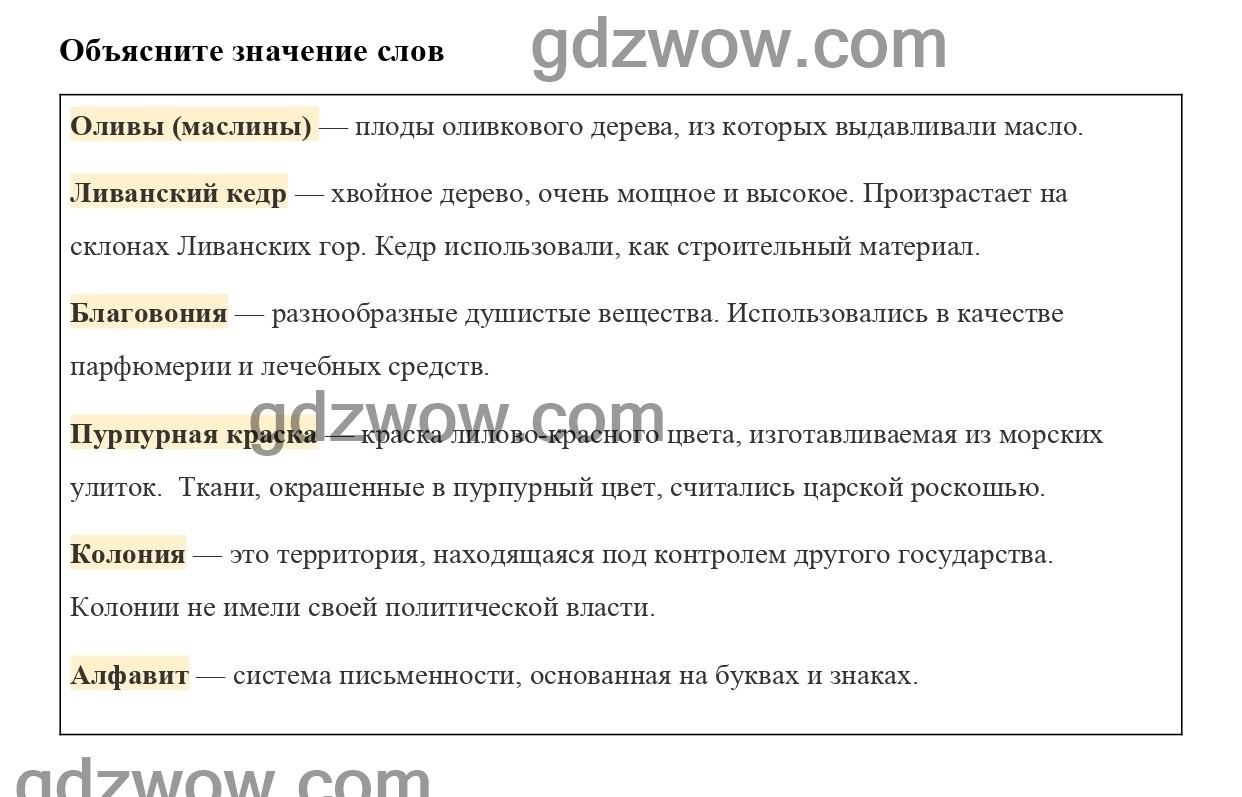 Учебник истории 5 класс вигасин 42 параграф. 5 Класс история законы солона из учебника Вигасина. 5 Класс история законы солона из учебника вигасин. Рассказ по истории 5 класс вигасин параграф 37.