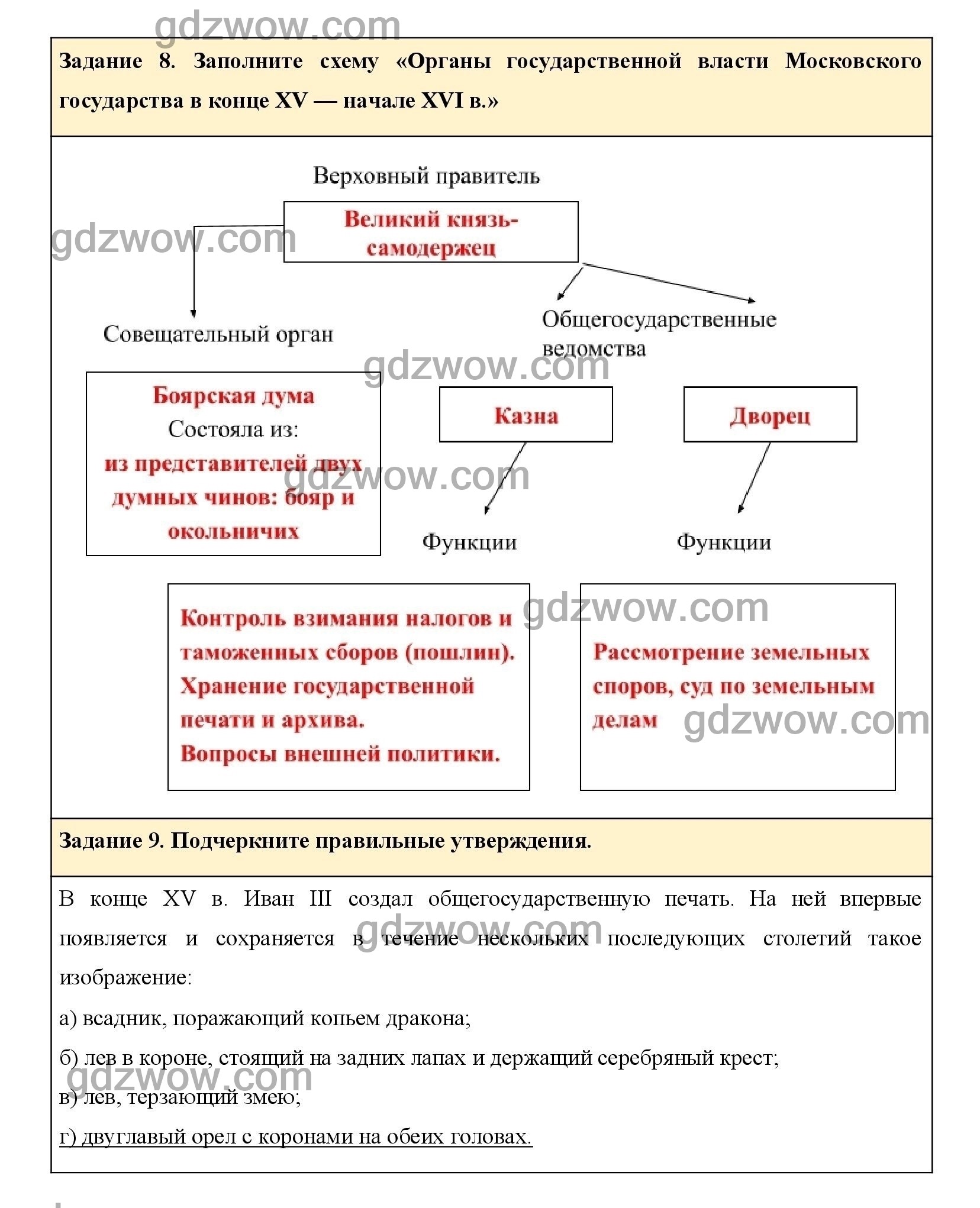 Заполните схему органы государственной власти московского государства в конце 15 века начале 16 века