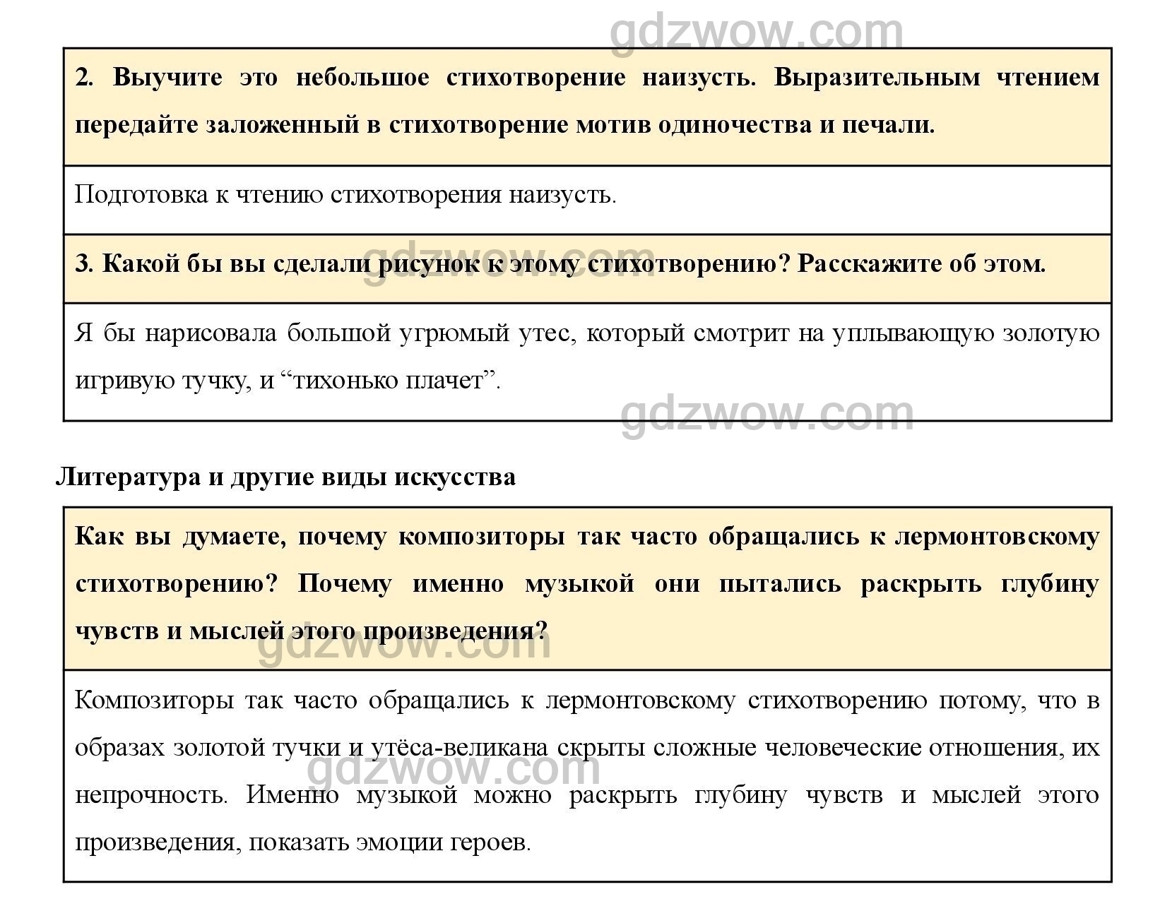 План по биографии шиллера 6 класс учебник коровина 2 часть