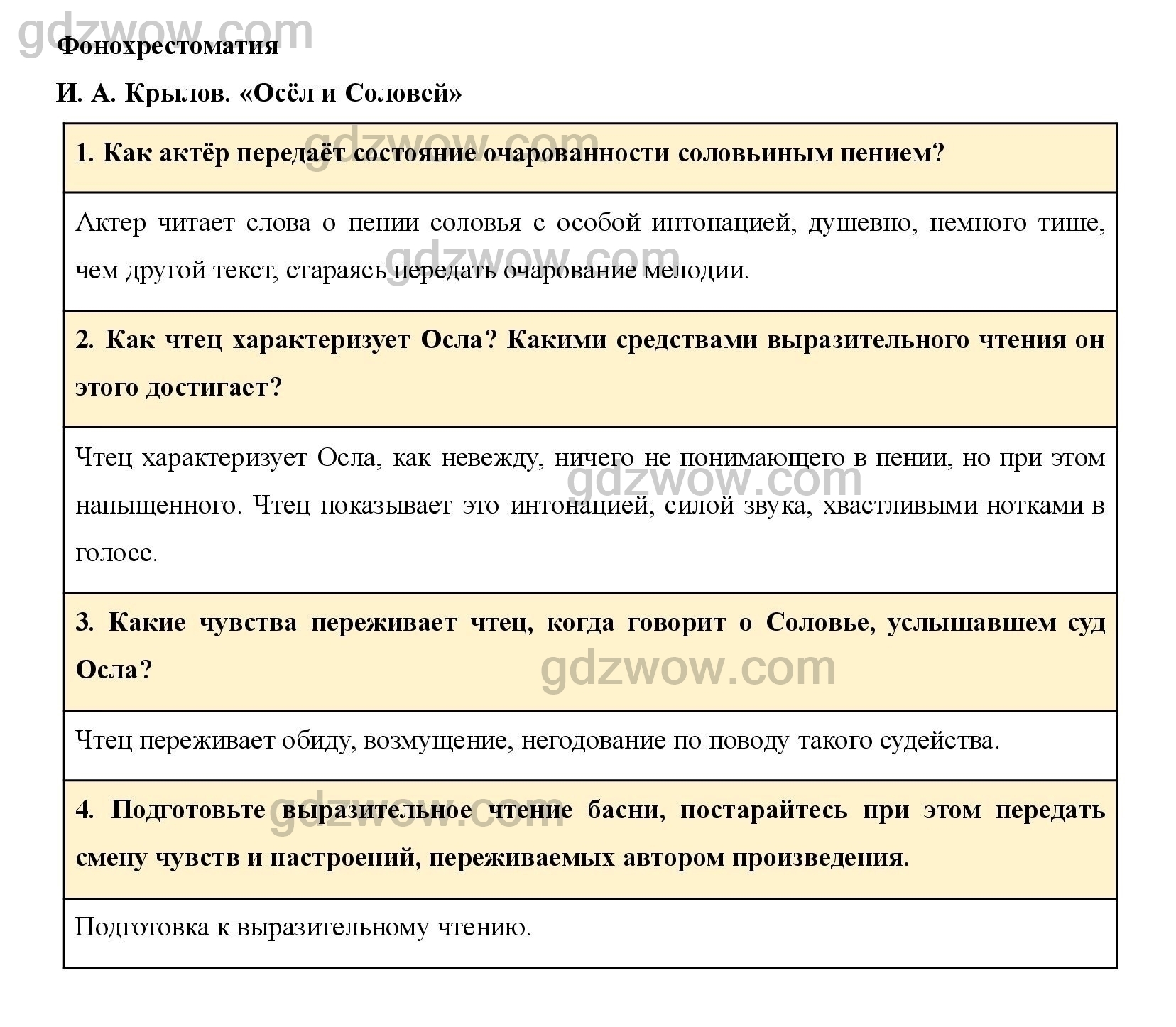 Гомеровский эпос 6 класс план