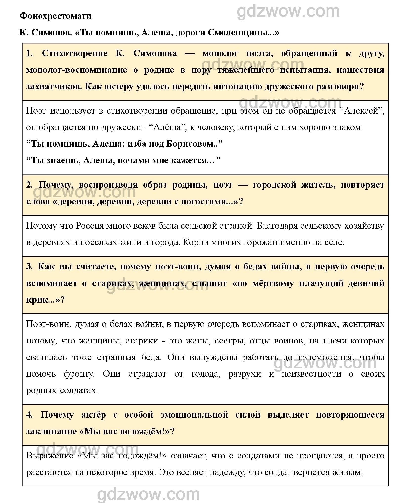 Горький данко презентация 7 класс по коровиной