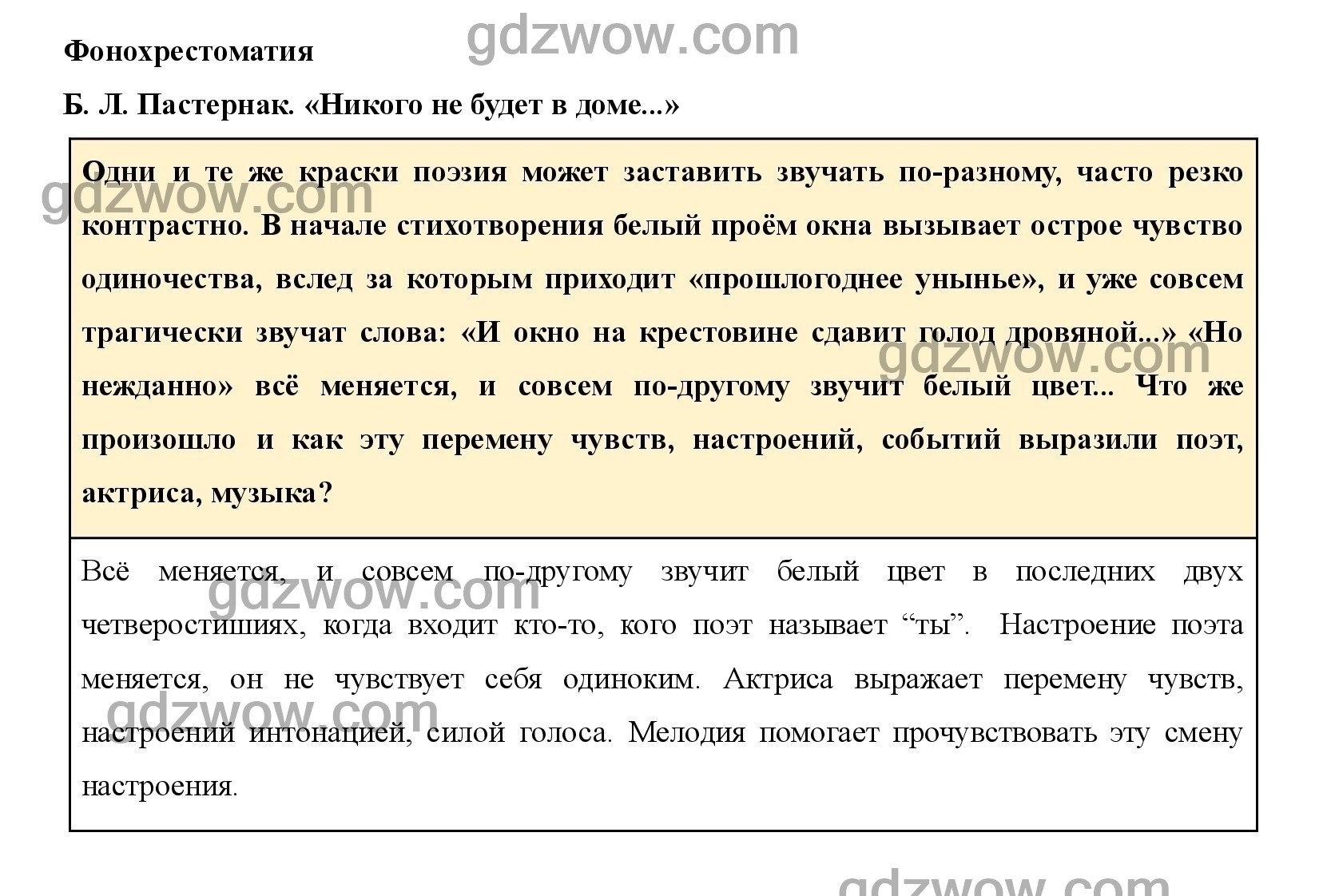 План биографии толстого 7 класс по учебнику коровина